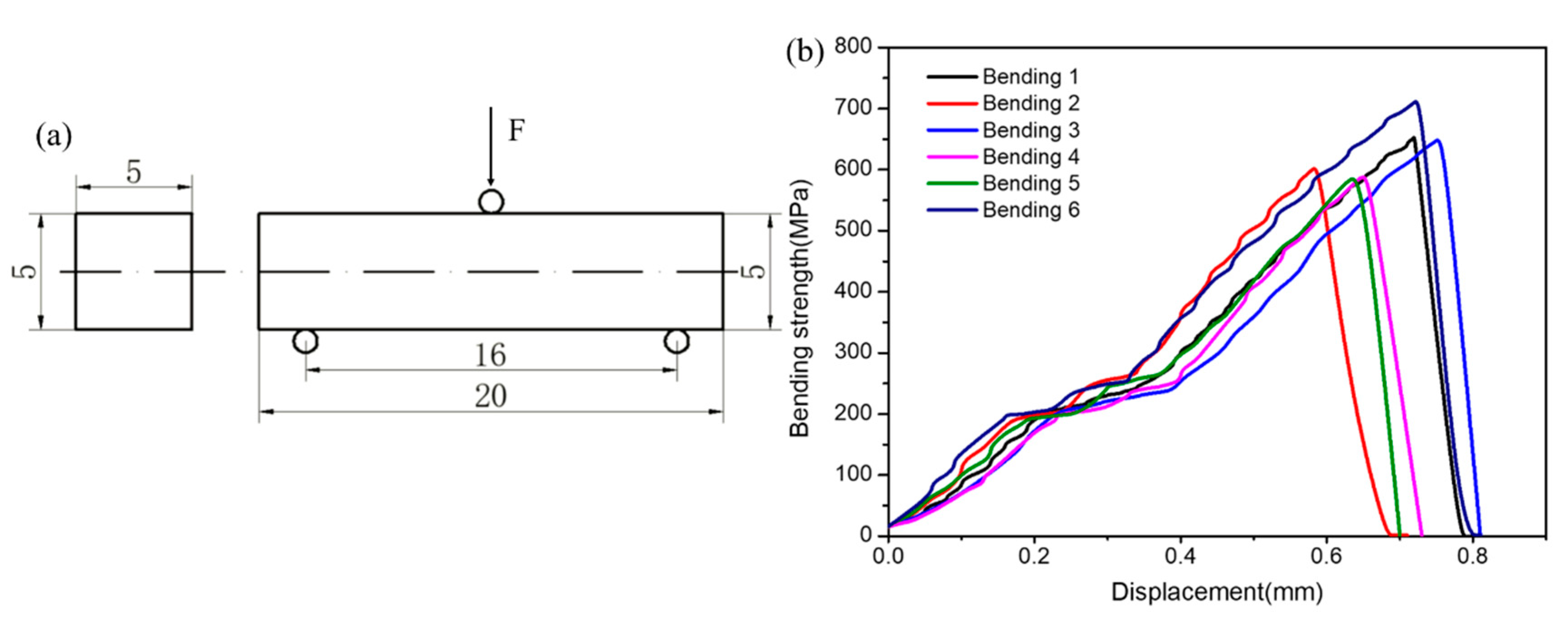Metals 11 00528 g009 Metals 11 00528 g009