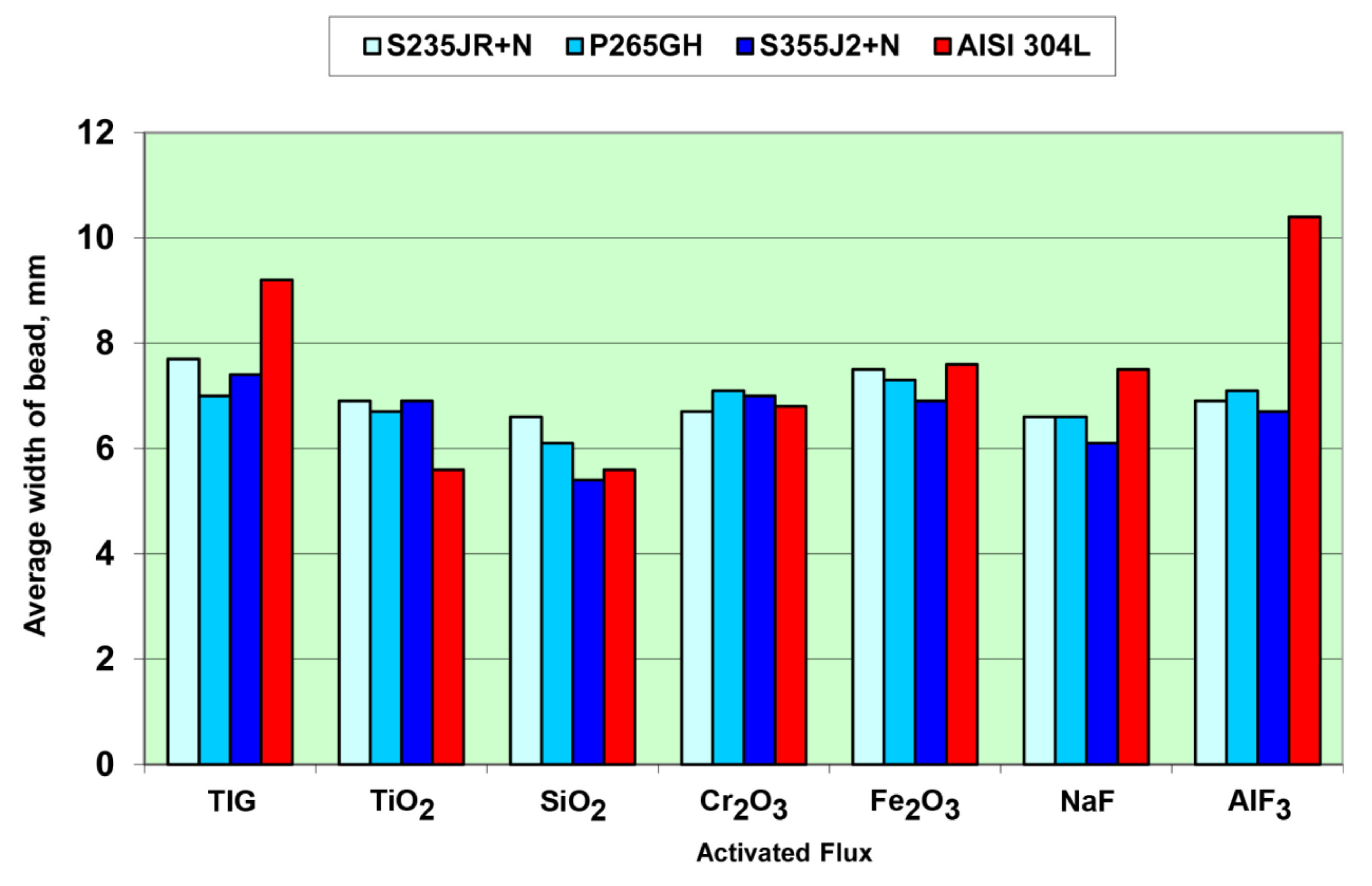 Metals 11 00530 g007