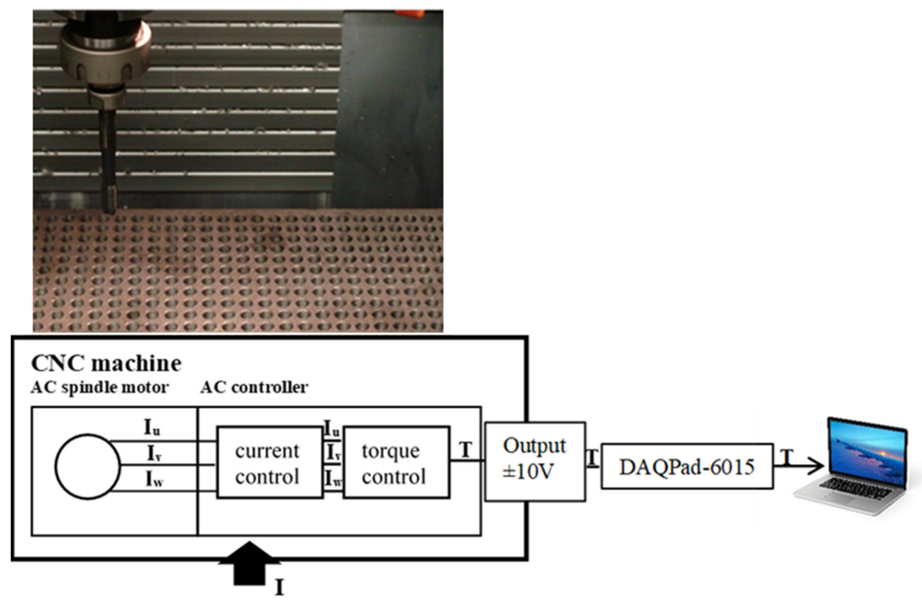 Metals 11 00537 g001 550