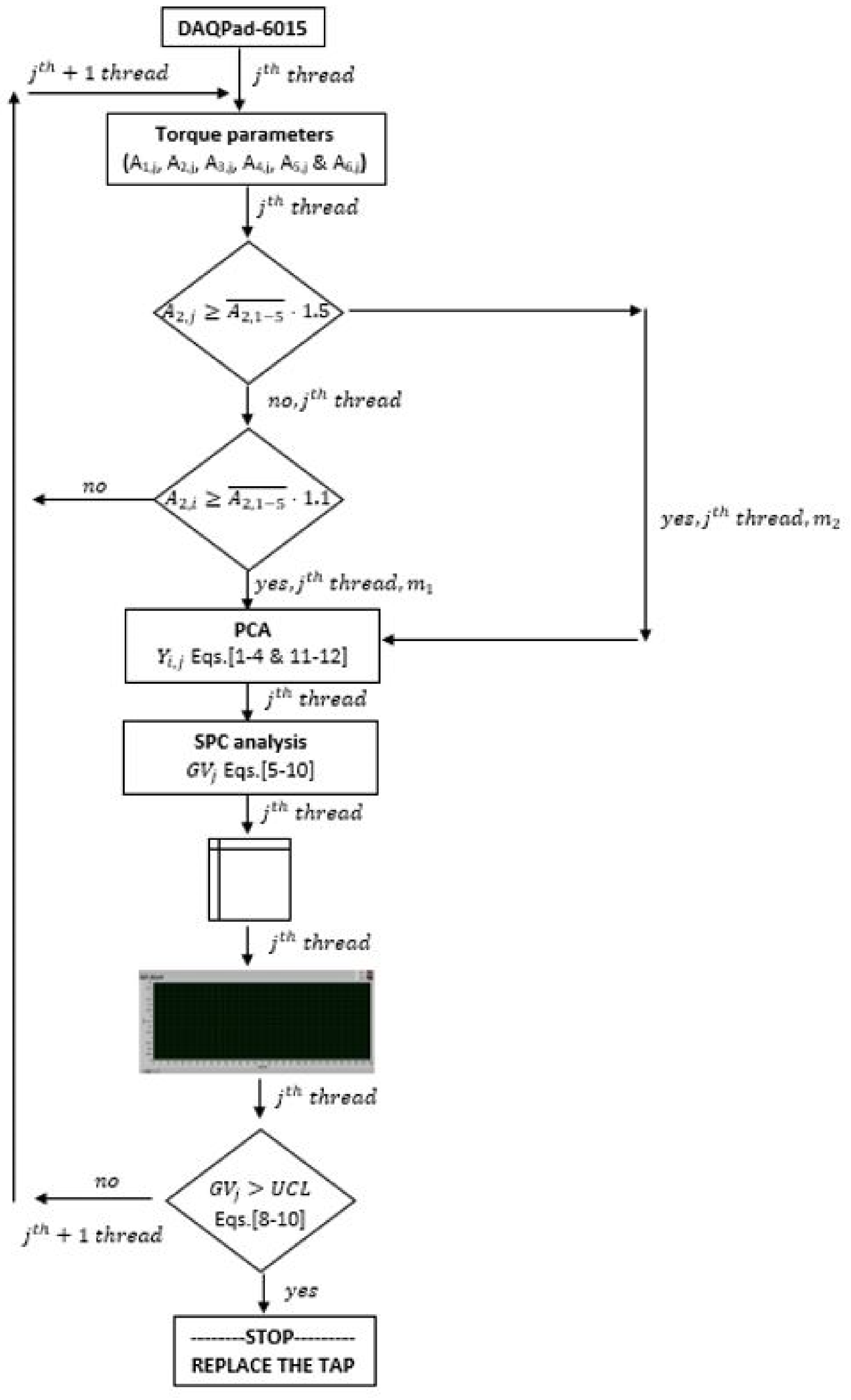 Metals 11 00537 g004 550