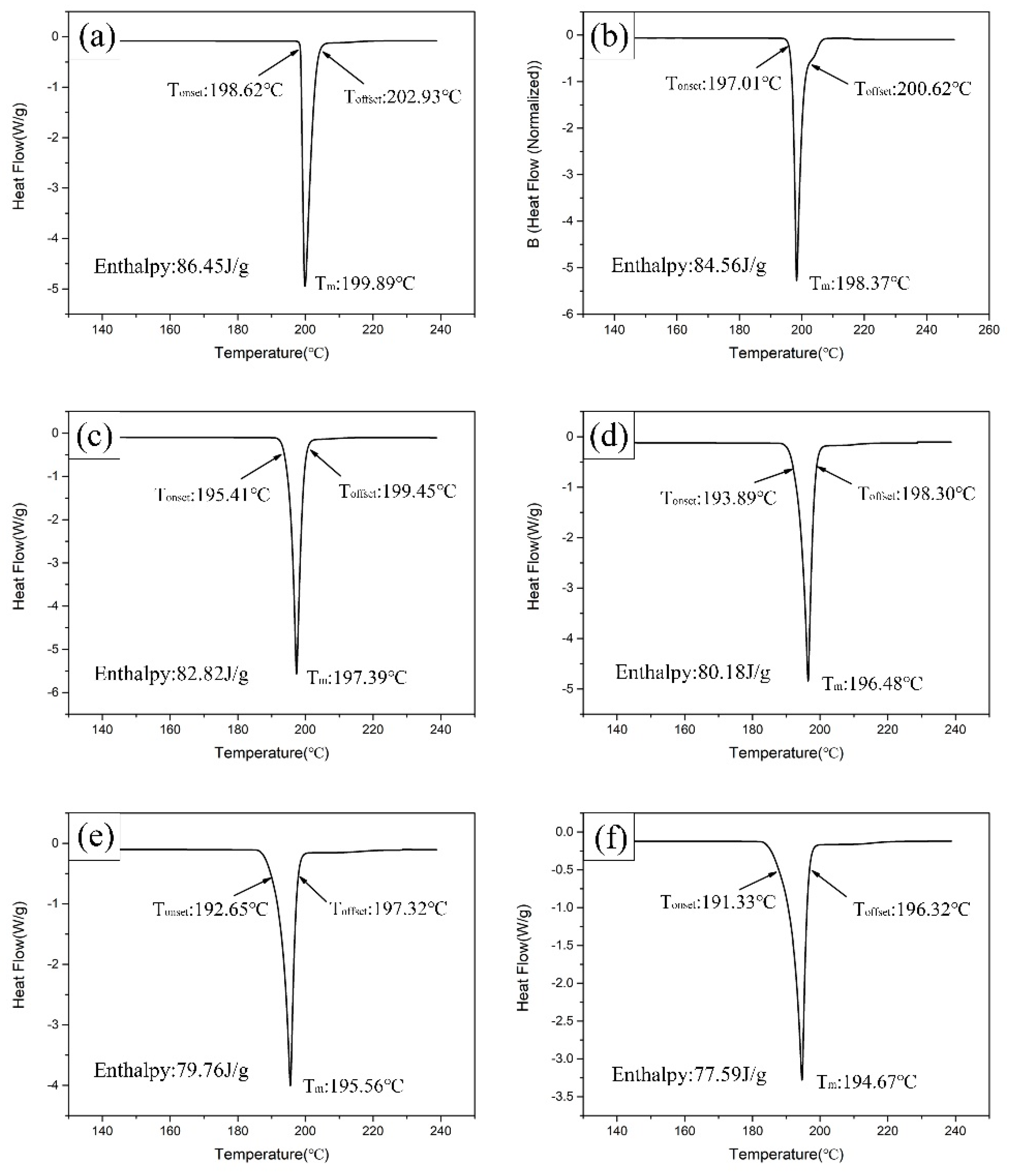 Metals 11 00538 g005