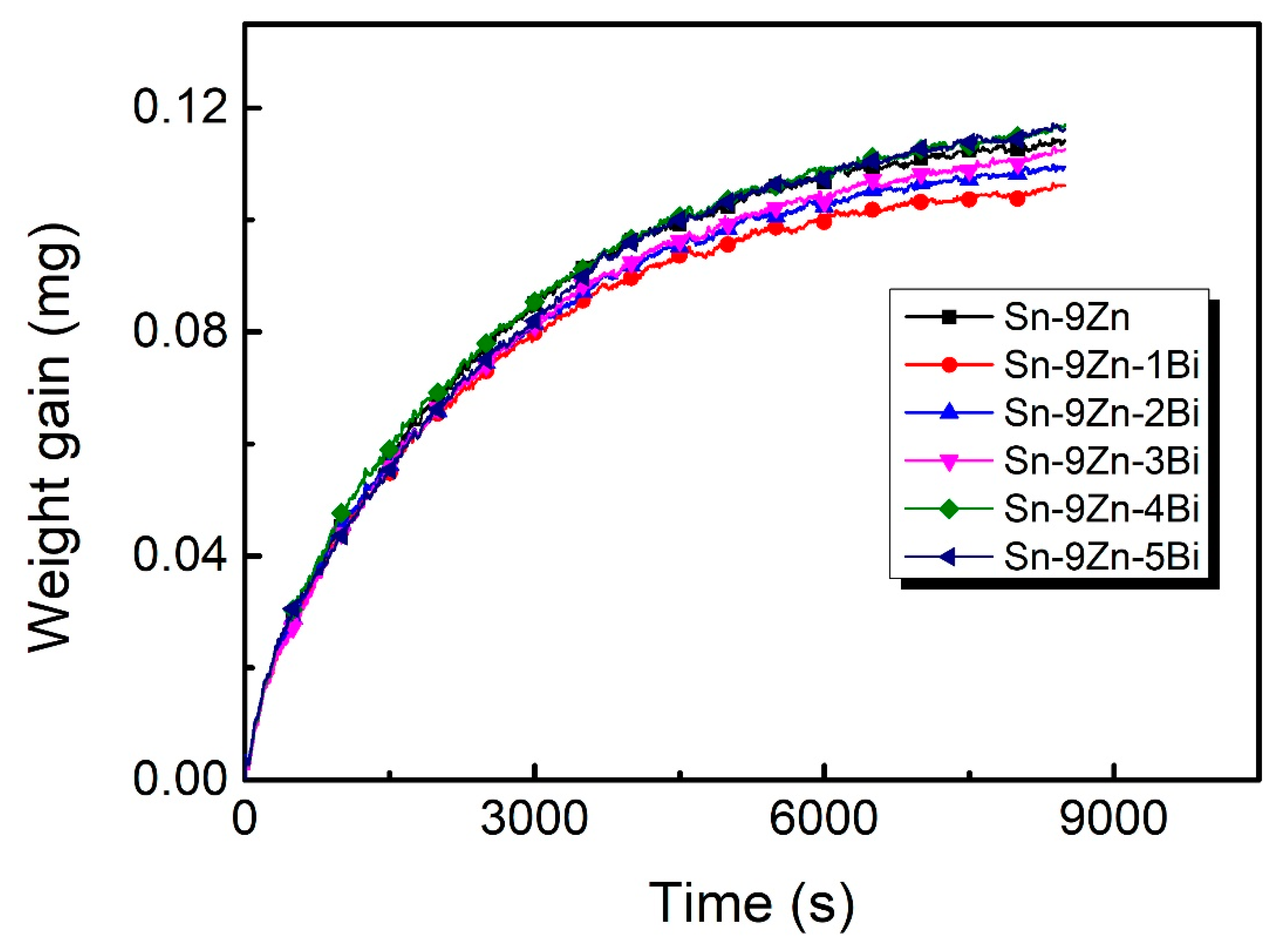 Metals 11 00538 g008