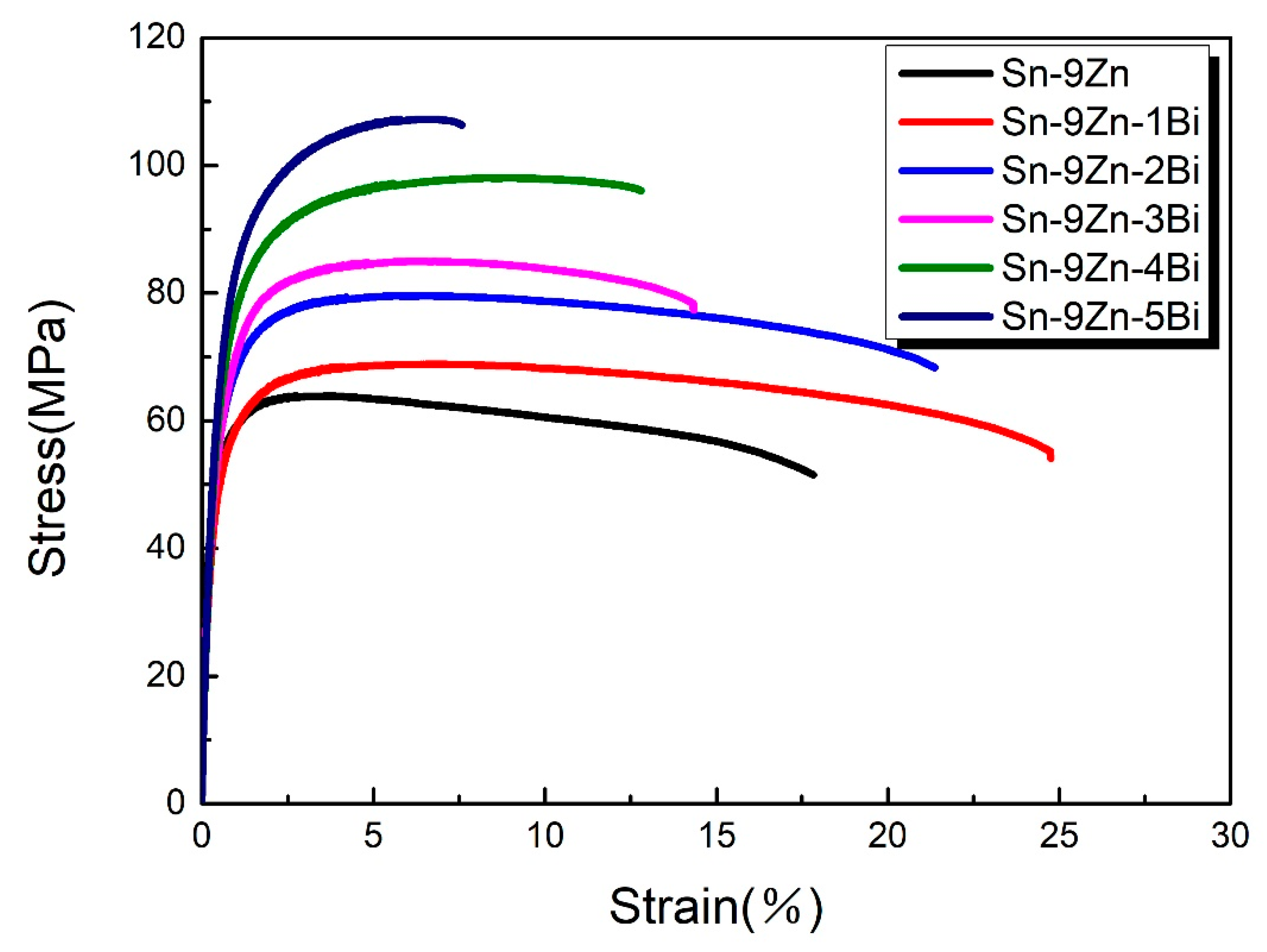 Metals 11 00538 g009