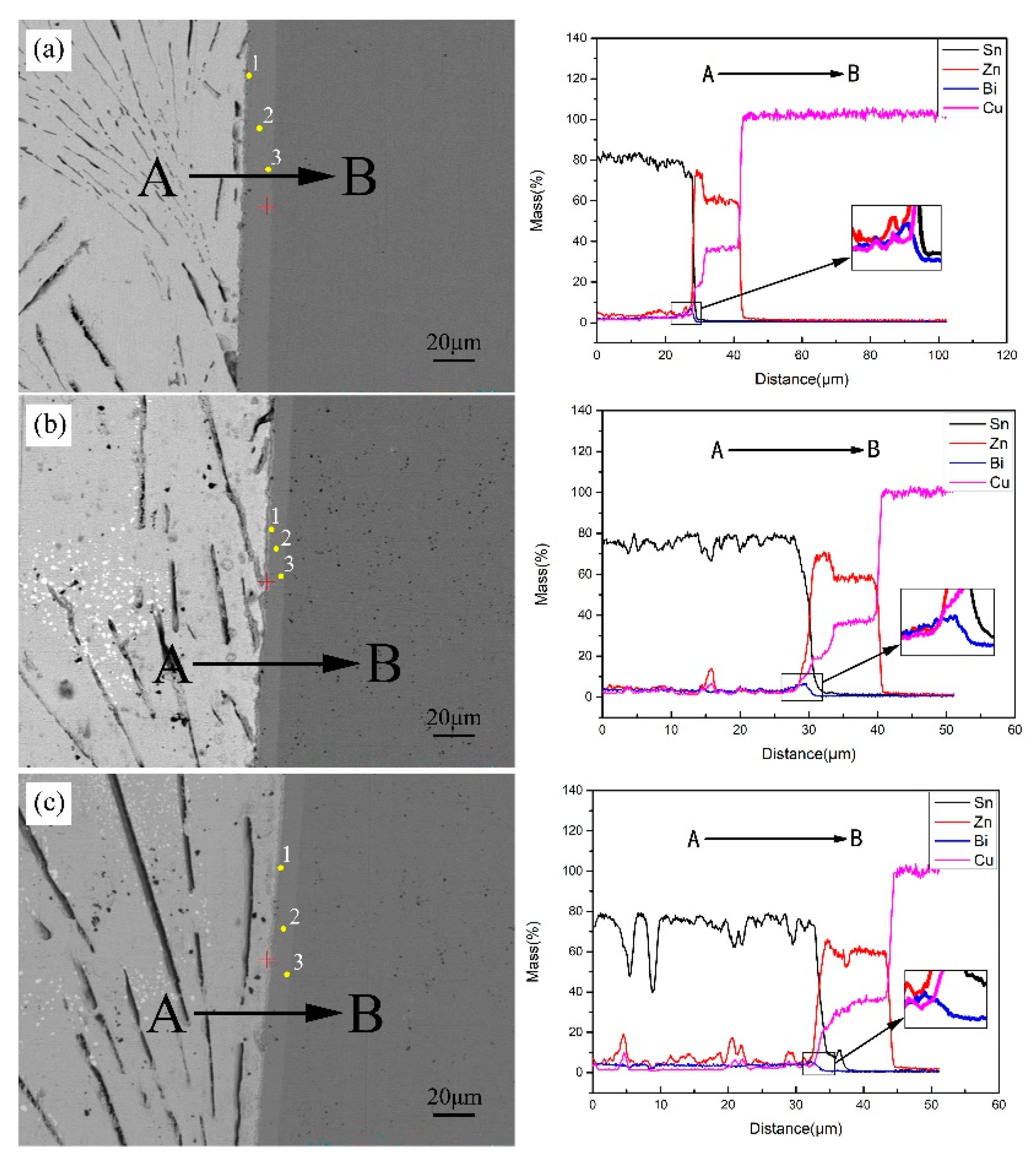 Metals 11 00538 g013