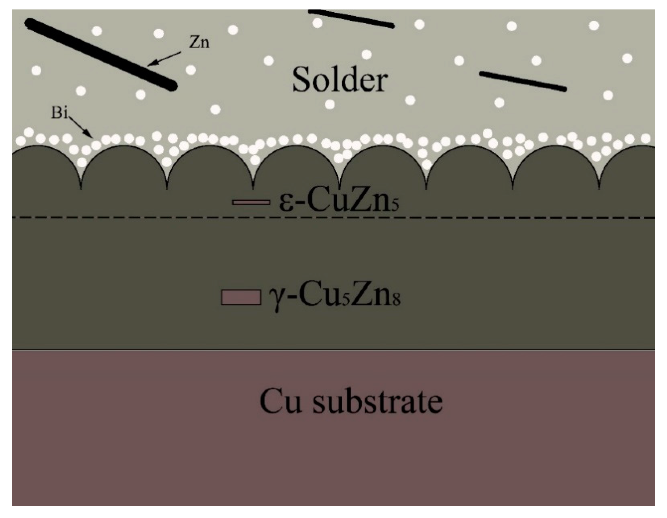 Metals 11 00538 g014
