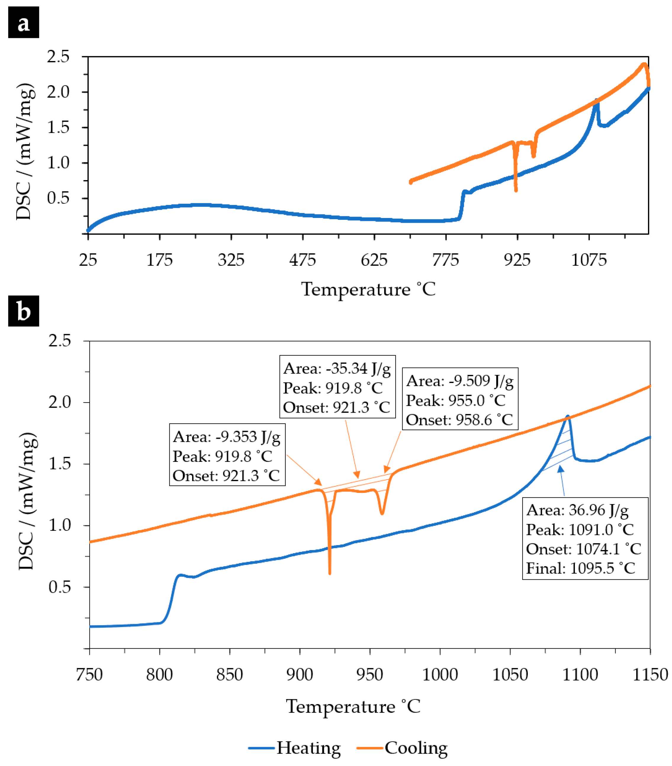 Metals 11 00539 g001 Metals 11 00539 g001