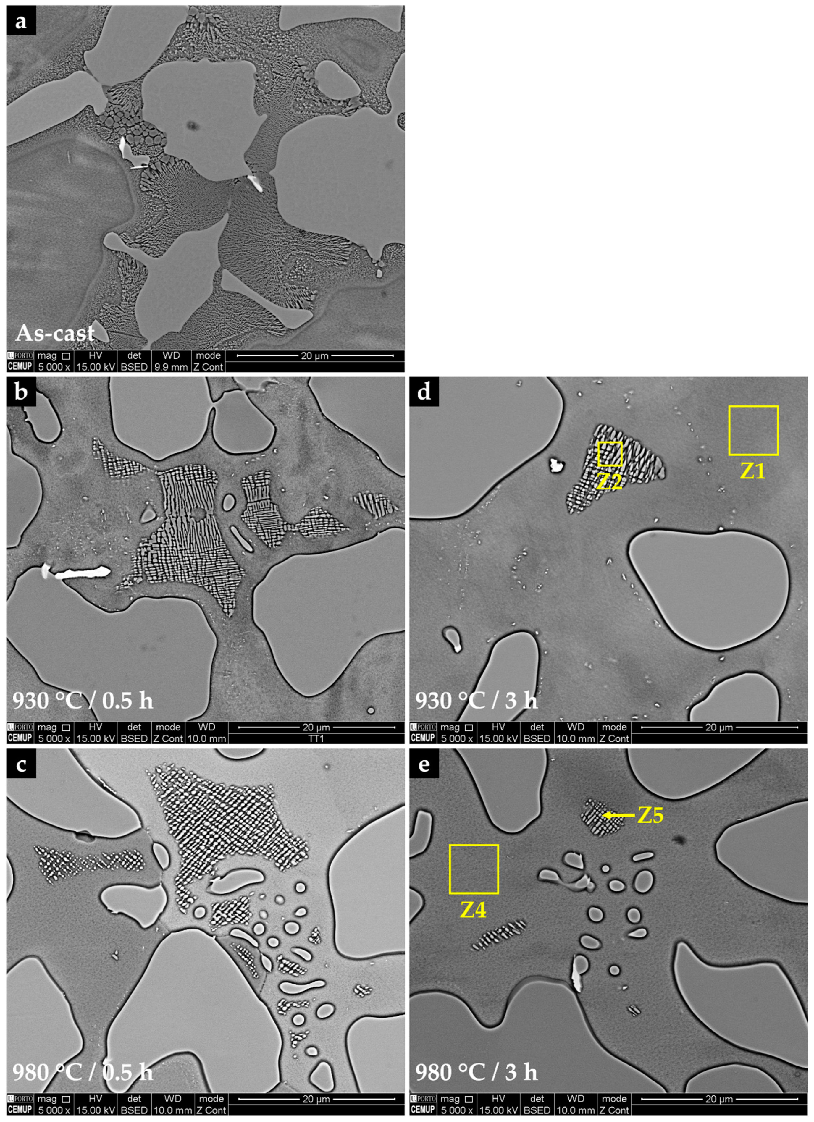 Metals 11 00539 g004 Metals 11 00539 g004