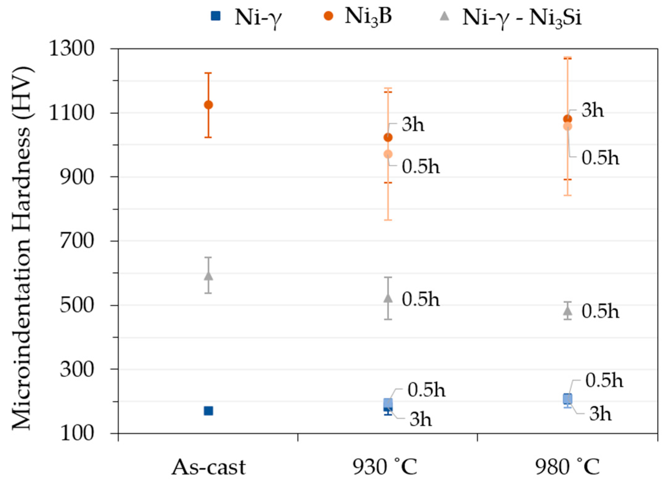 Metals 11 00539 g006 Metals 11 00539 g006
