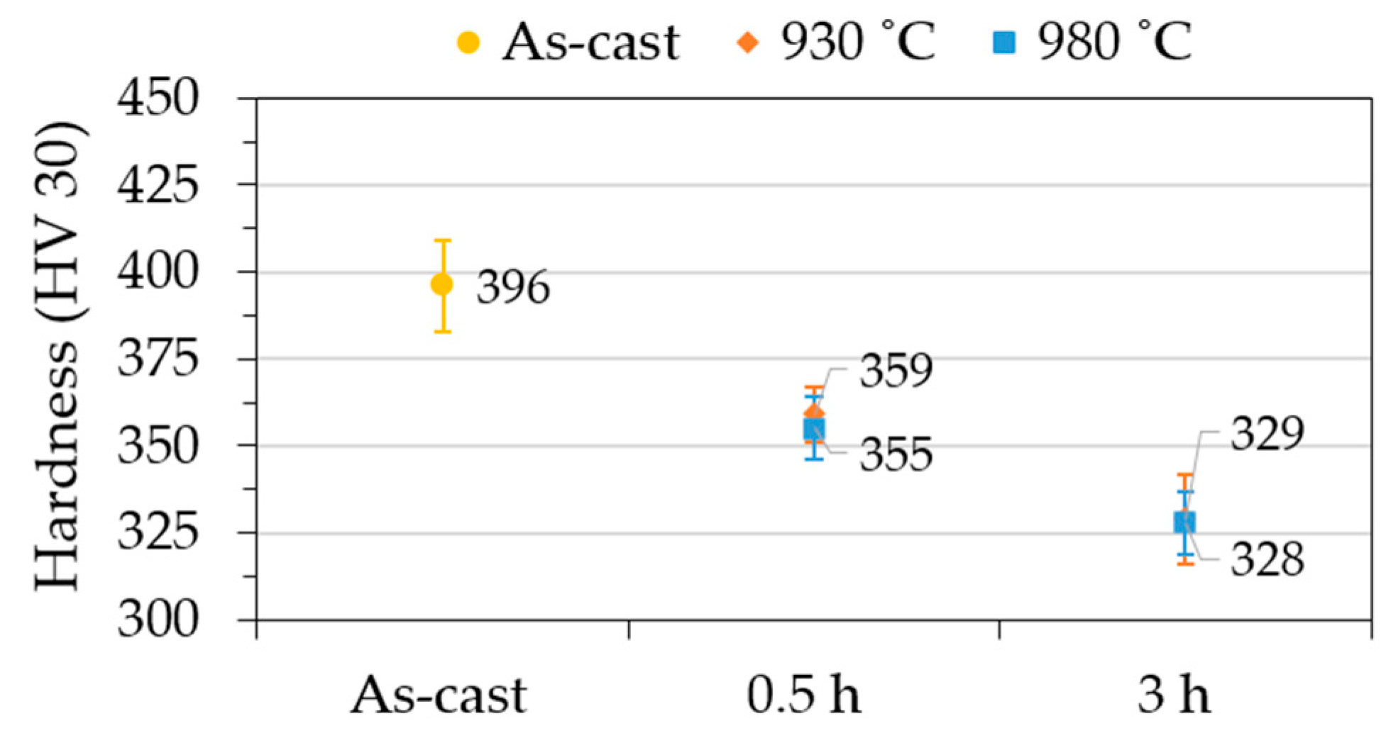 Metals 11 00539 g007 Metals 11 00539 g007