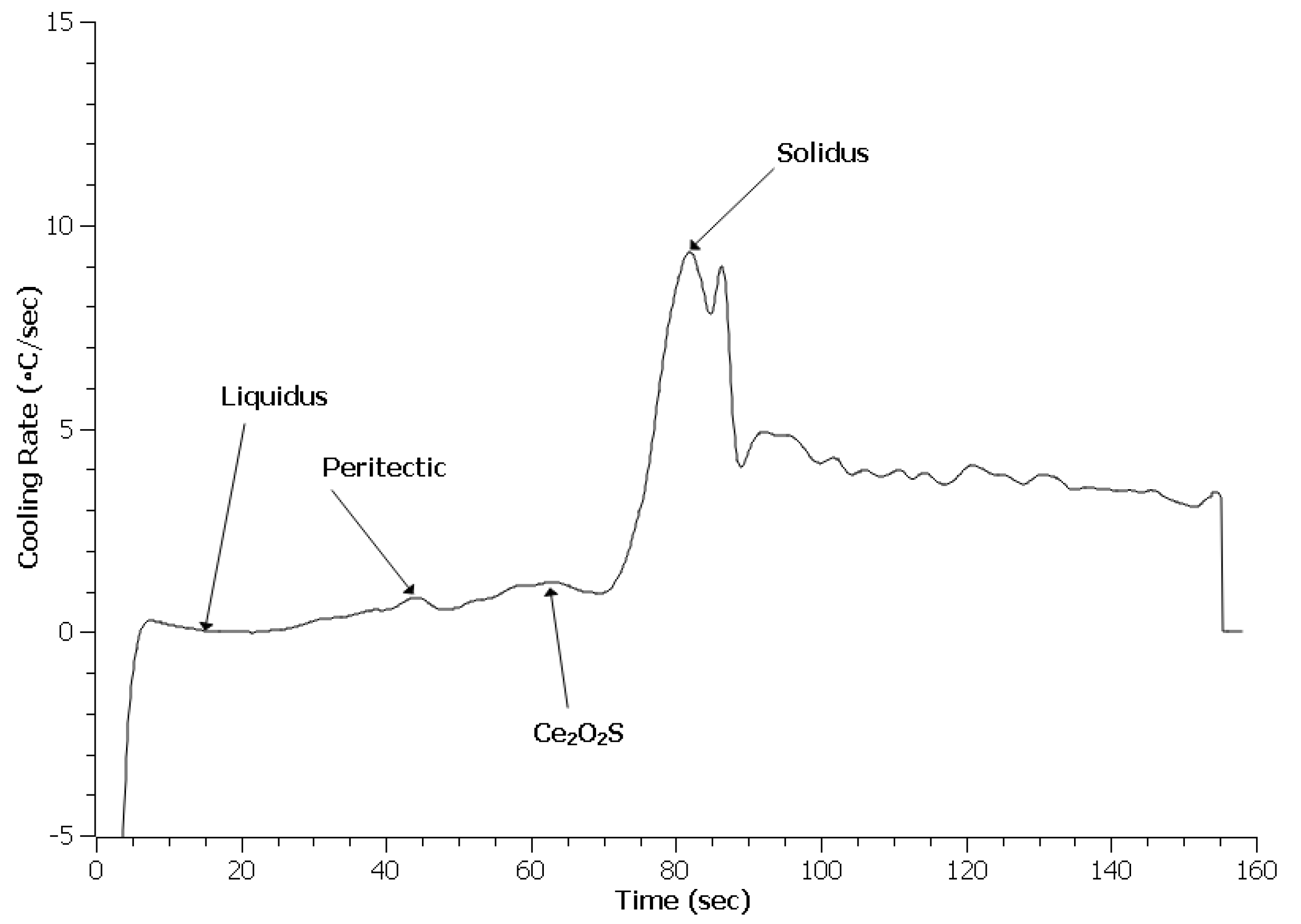 Metals 11 00540 g006