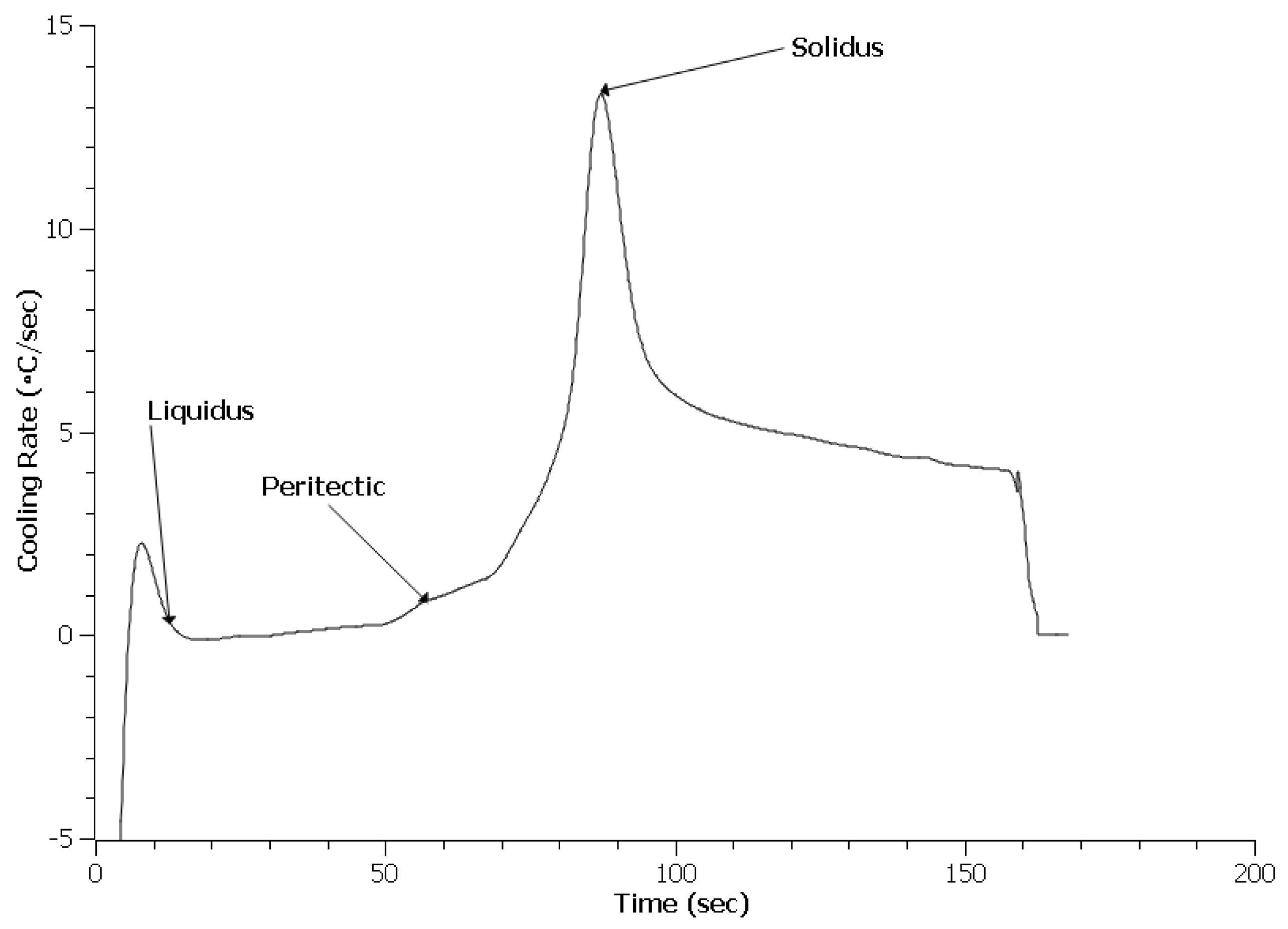 Metals 11 00540 g008