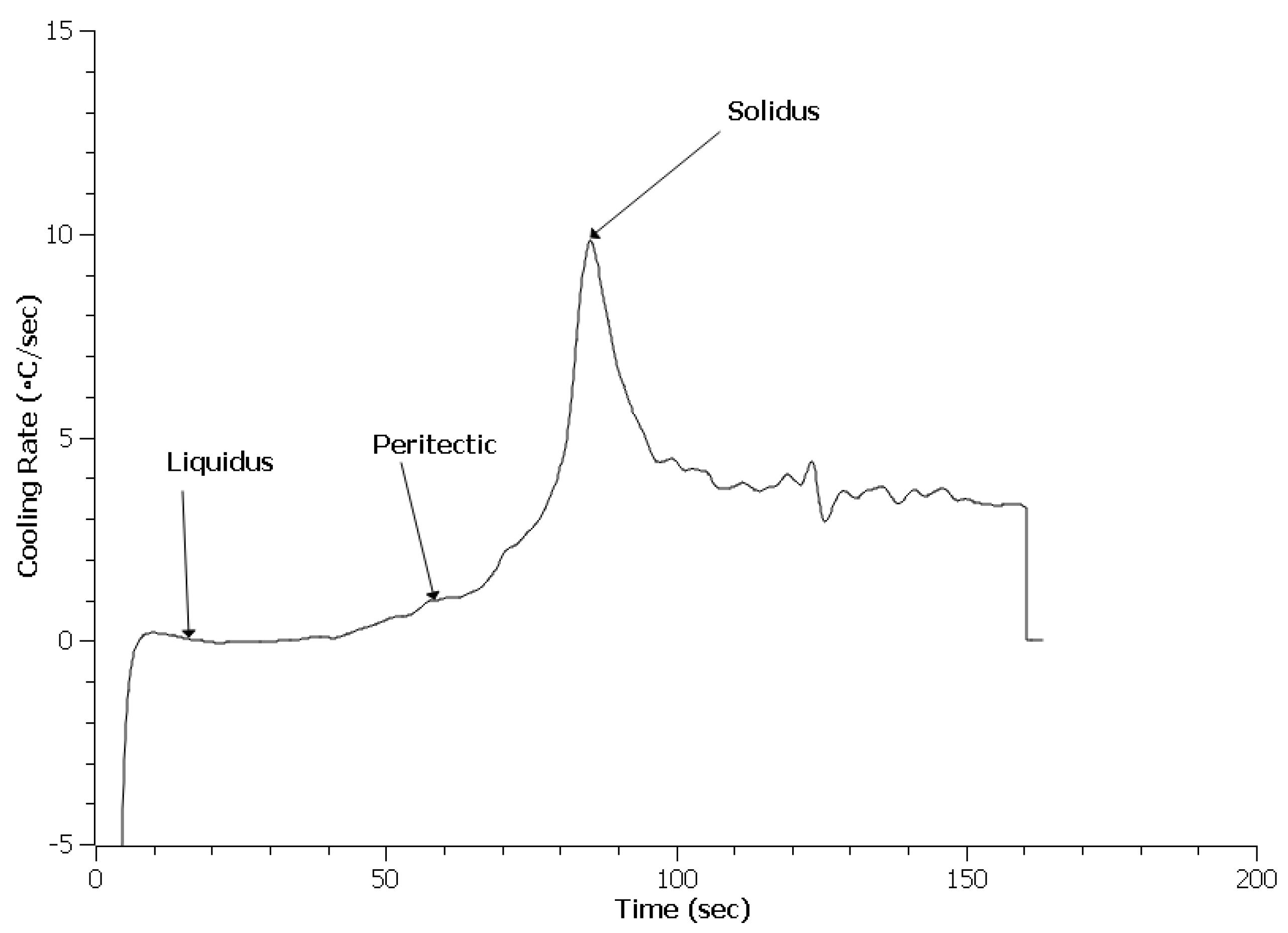 Metals 11 00540 g009