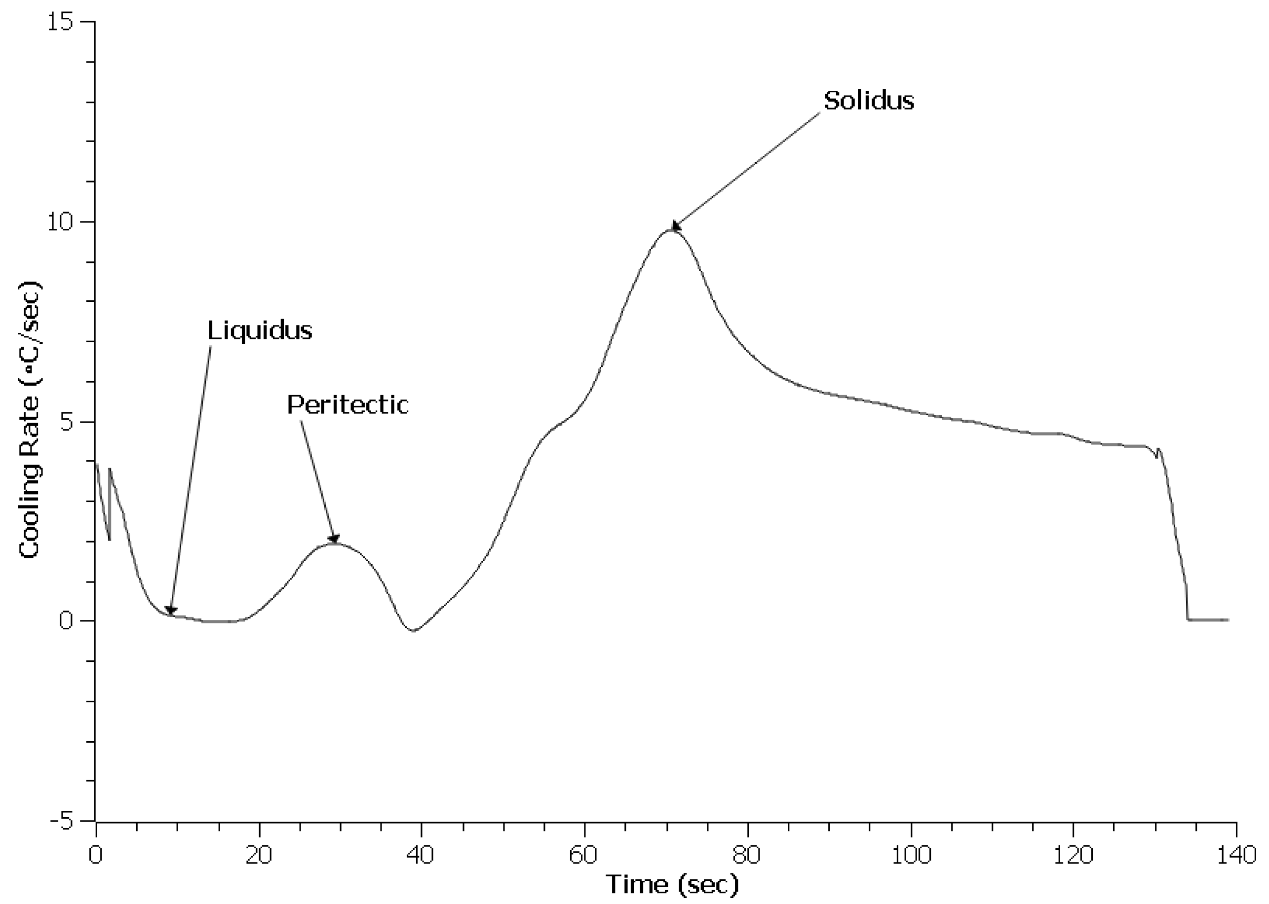 Metals 11 00540 g010