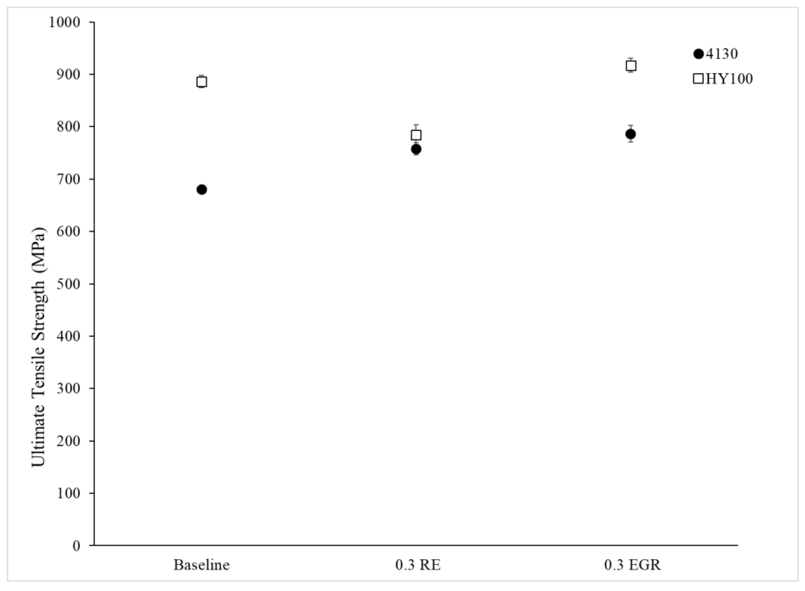 Metals 11 00540 g012