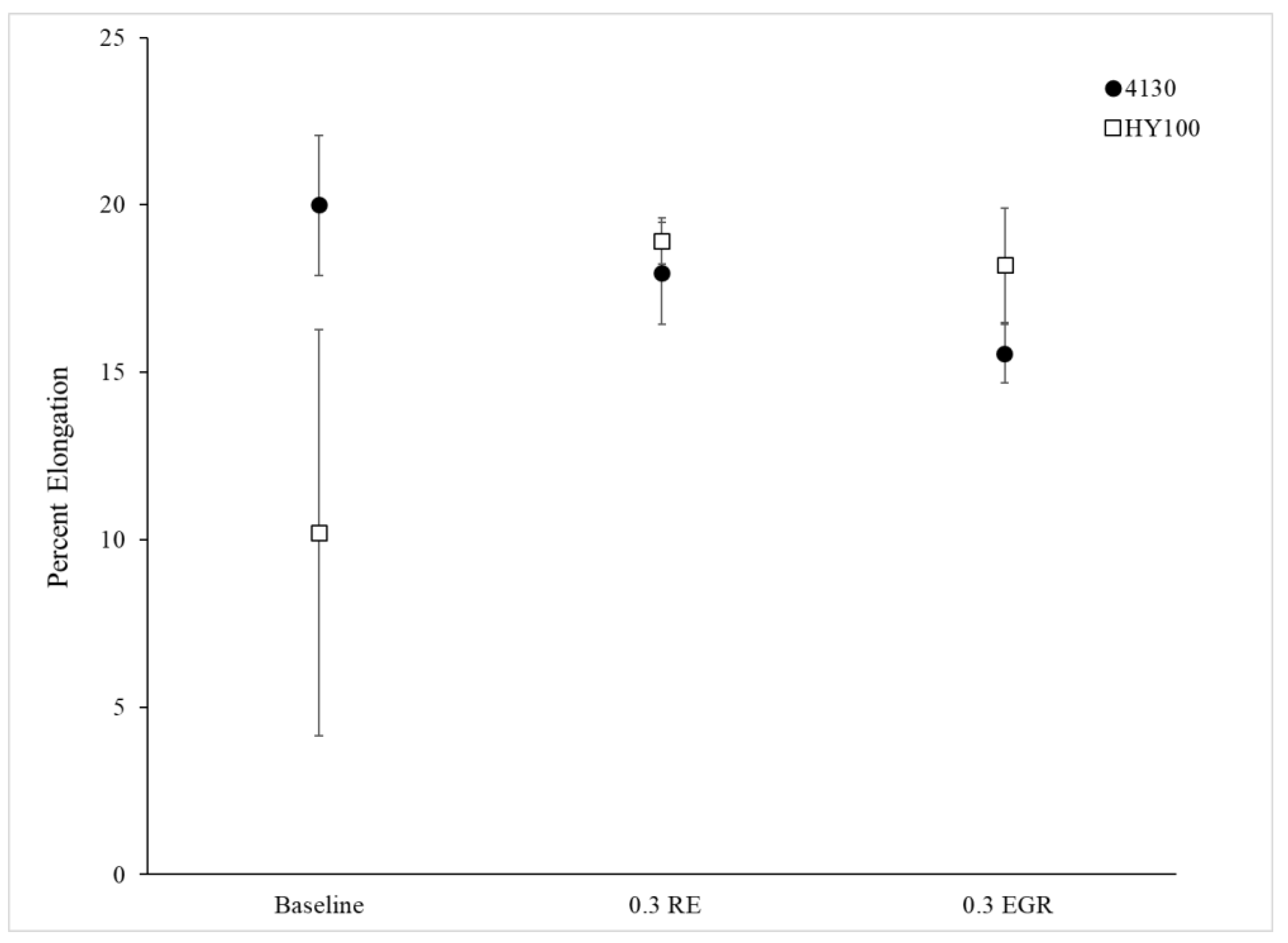 Metals 11 00540 g013