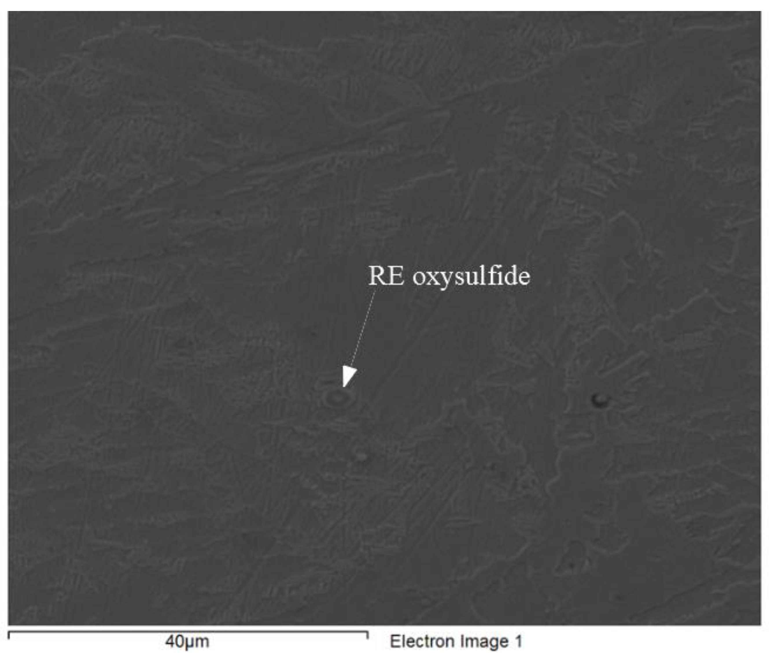 Metals 11 00540 g014