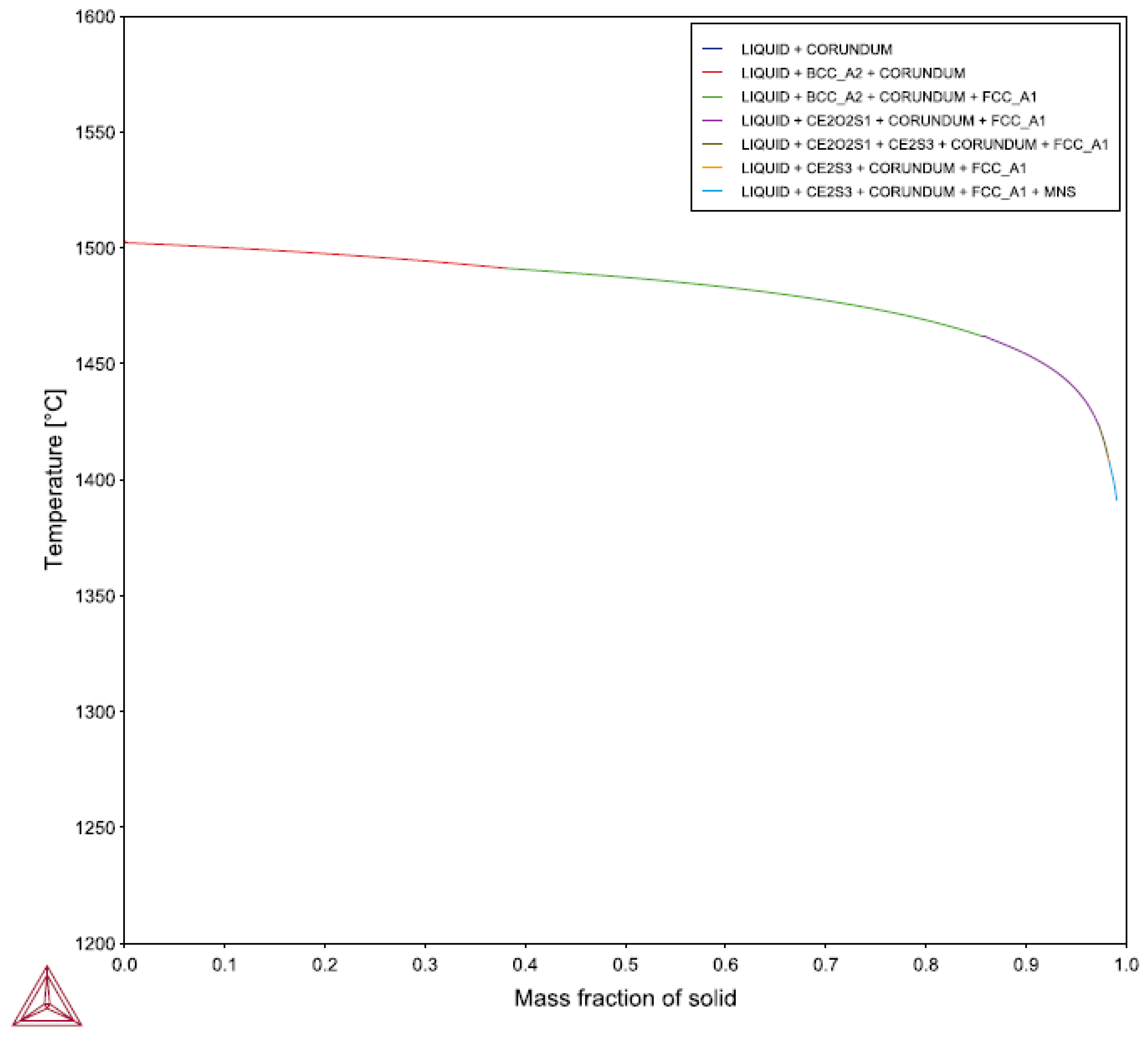 Metals 11 00540 g017