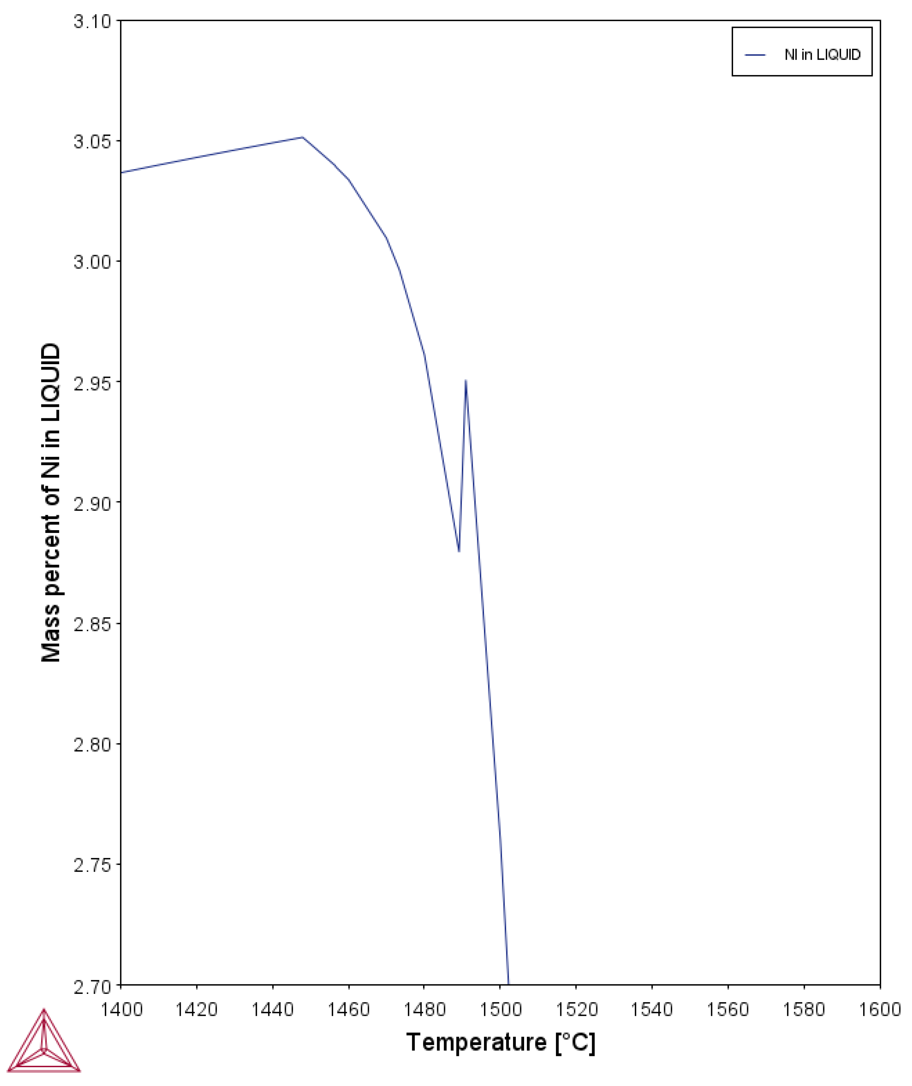 Metals 11 00540 g018