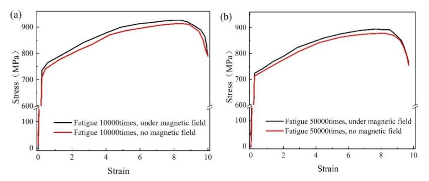 Metals 11 00542 g003a Metals 11 00542 g003a