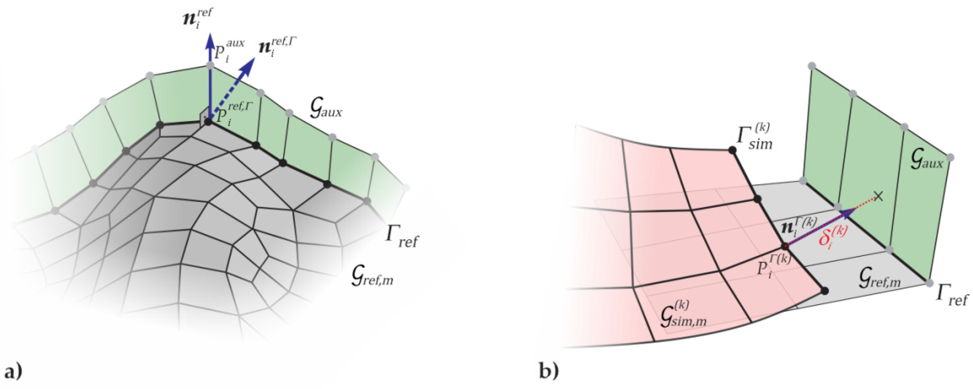 Metals 11 00544 g004 Metals 11 00544 g004