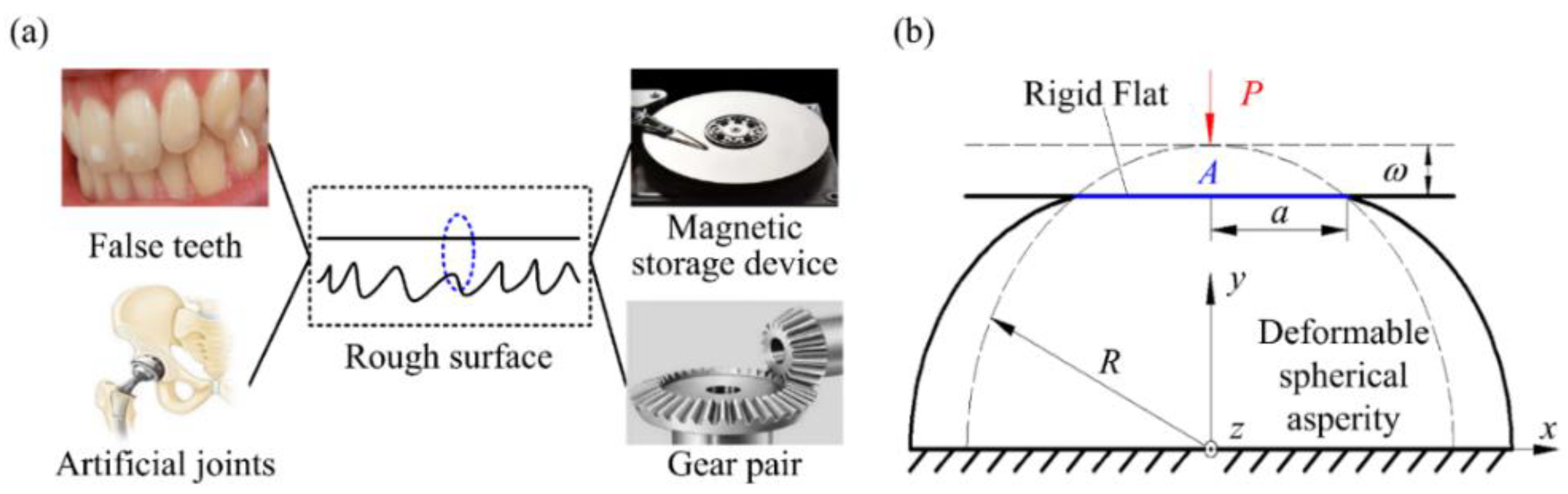 Metals 11 00545 g001 Metals 11 00545 g001