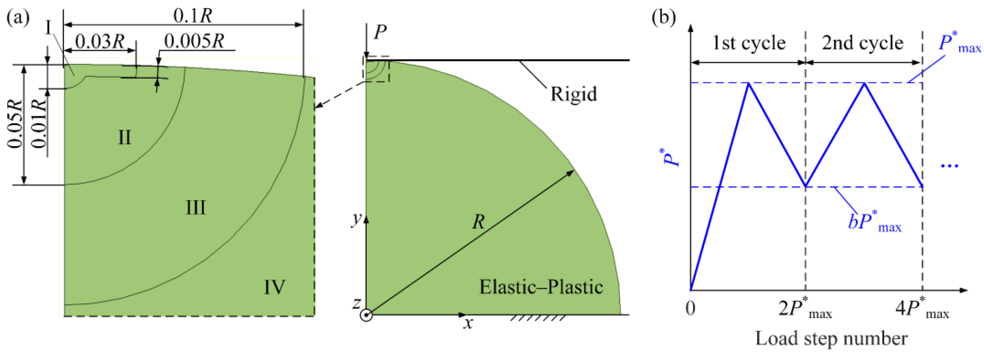 Metals 11 00545 g002 Metals 11 00545 g002