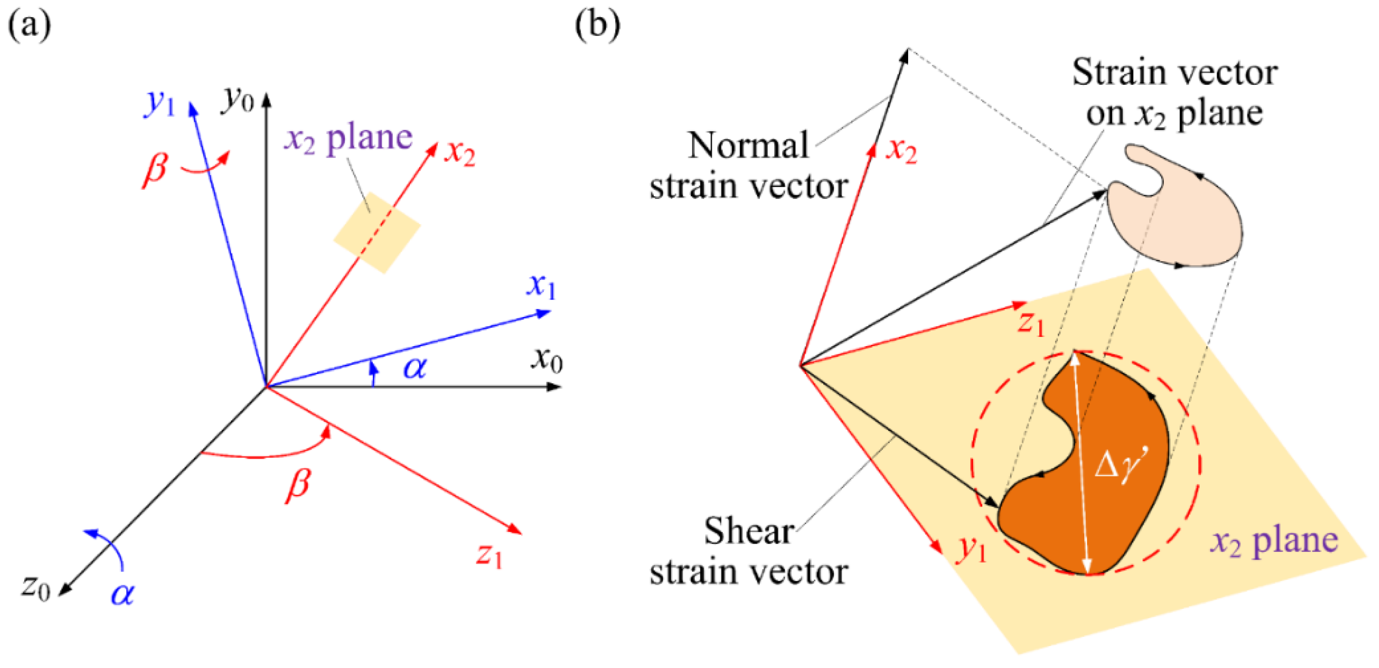 Metals 11 00545 g004 Metals 11 00545 g004