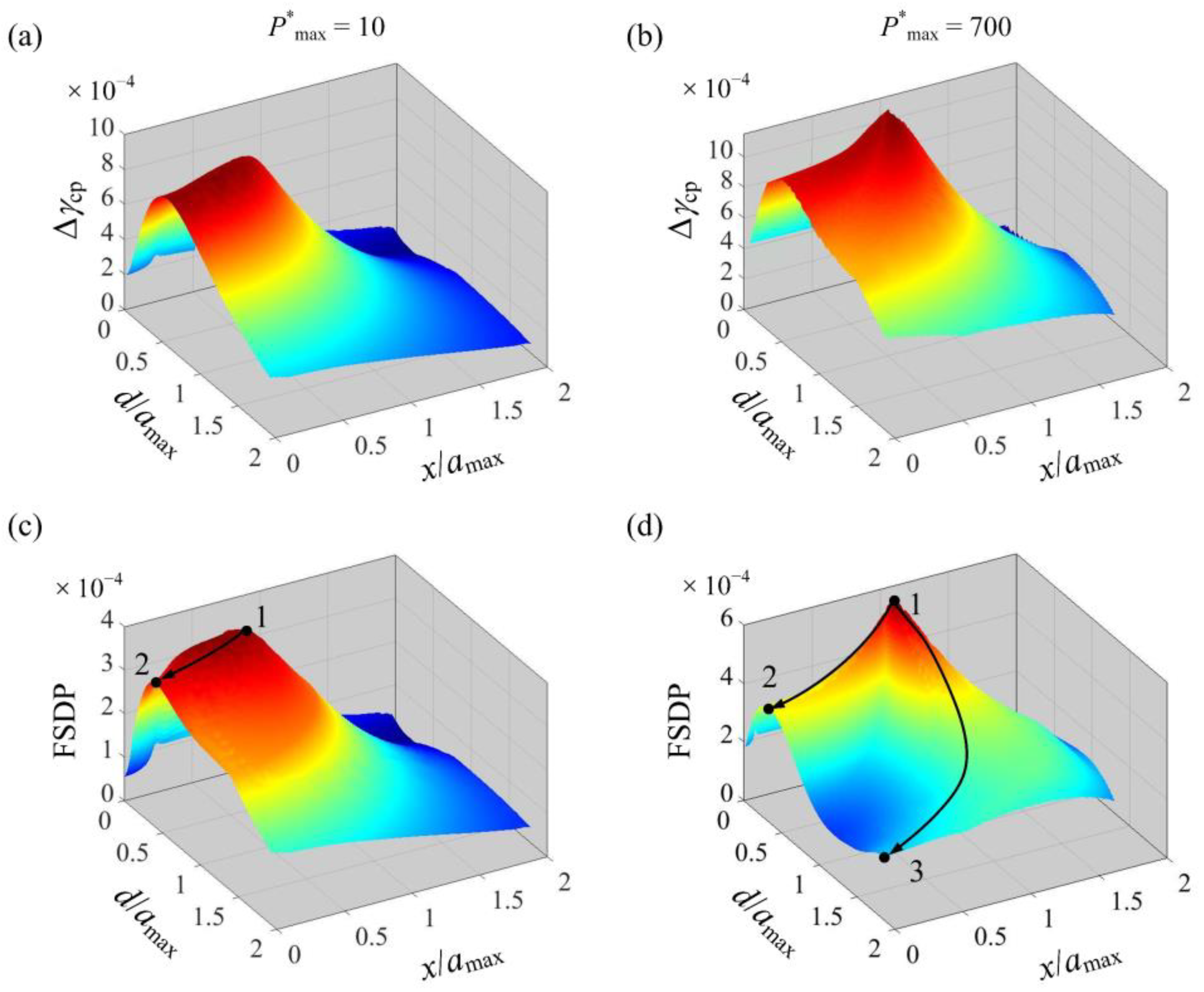 Metals 11 00545 g007 Metals 11 00545 g007