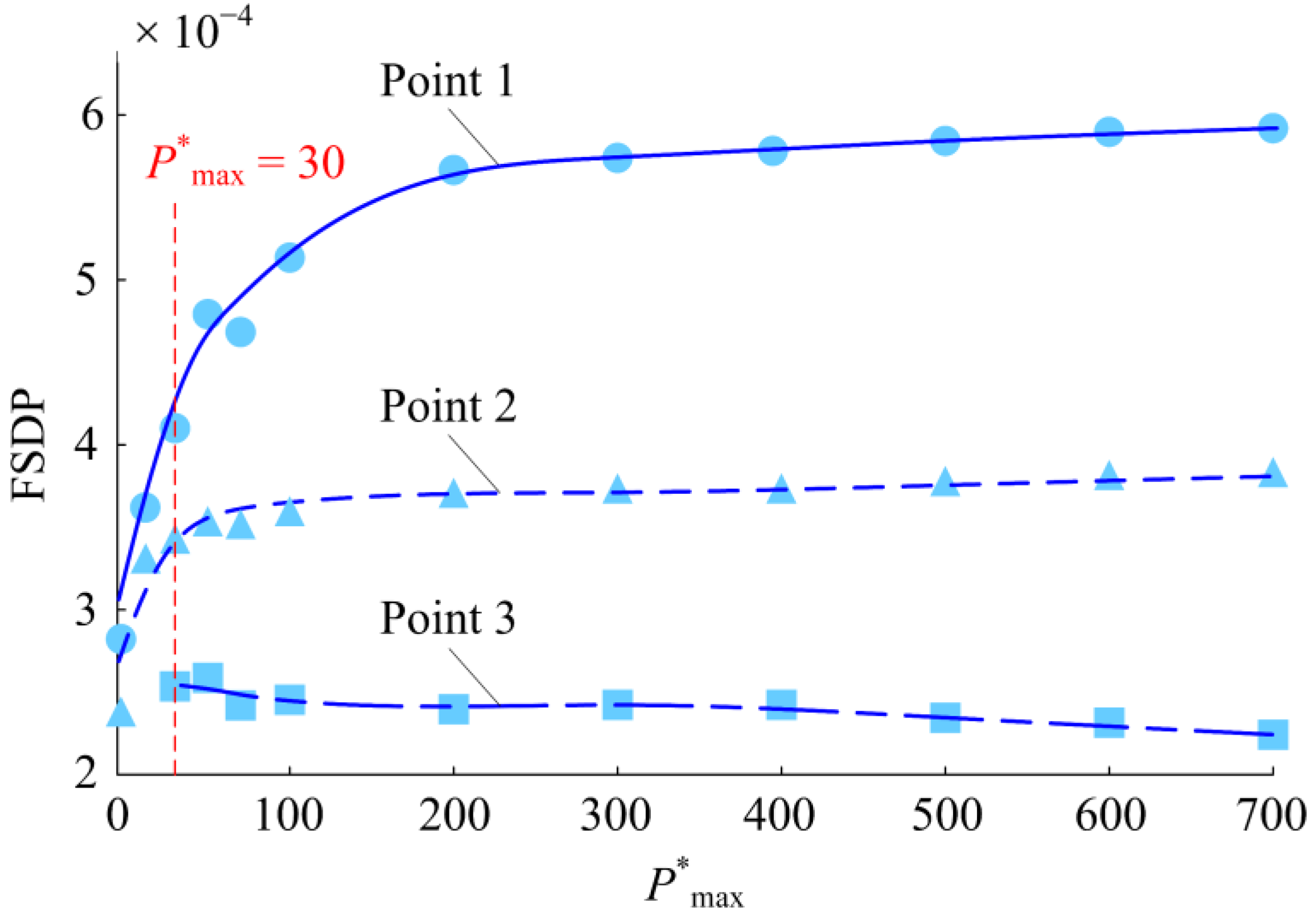 Metals 11 00545 g008 Metals 11 00545 g008