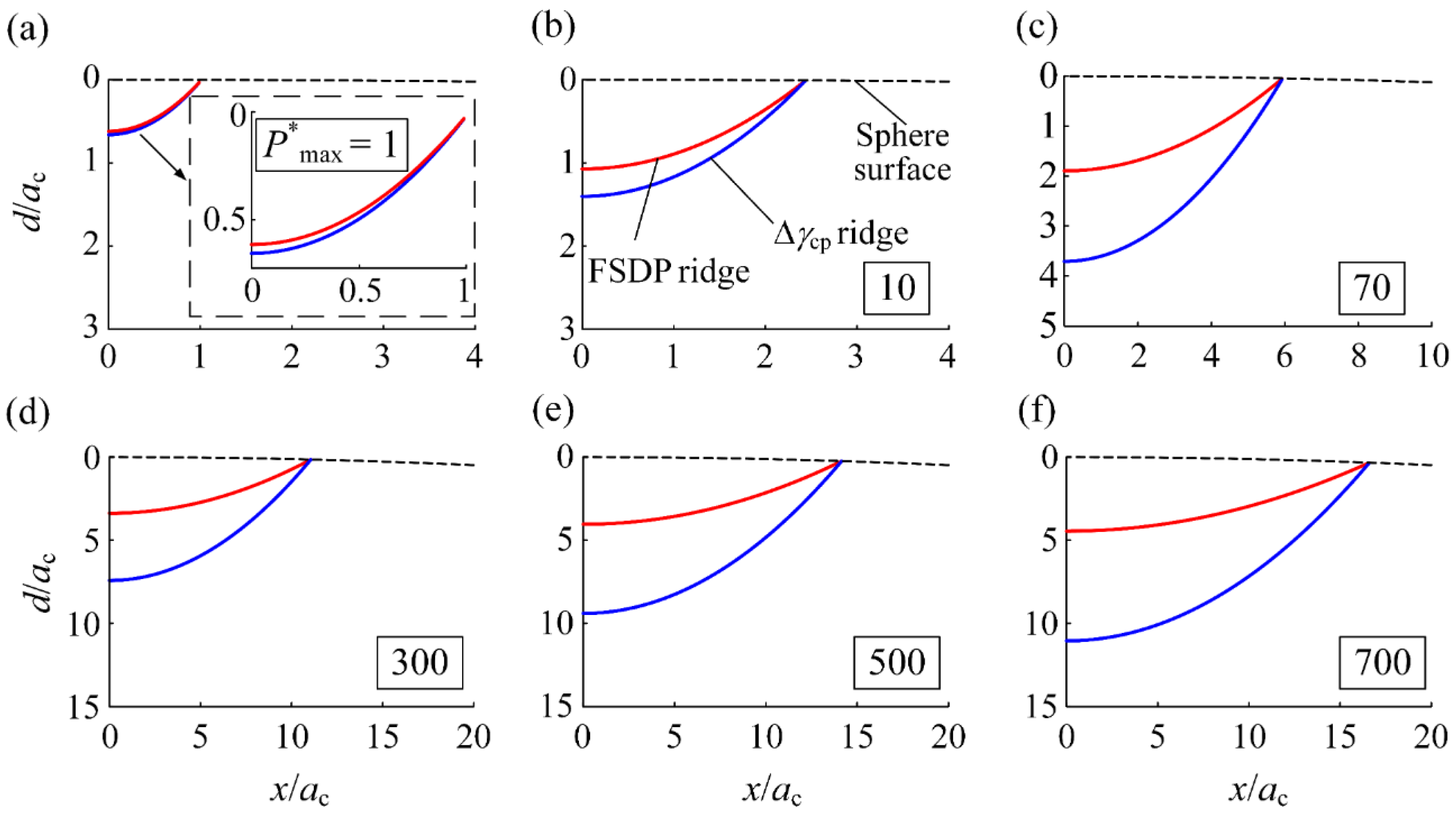 Metals 11 00545 g009 Metals 11 00545 g009