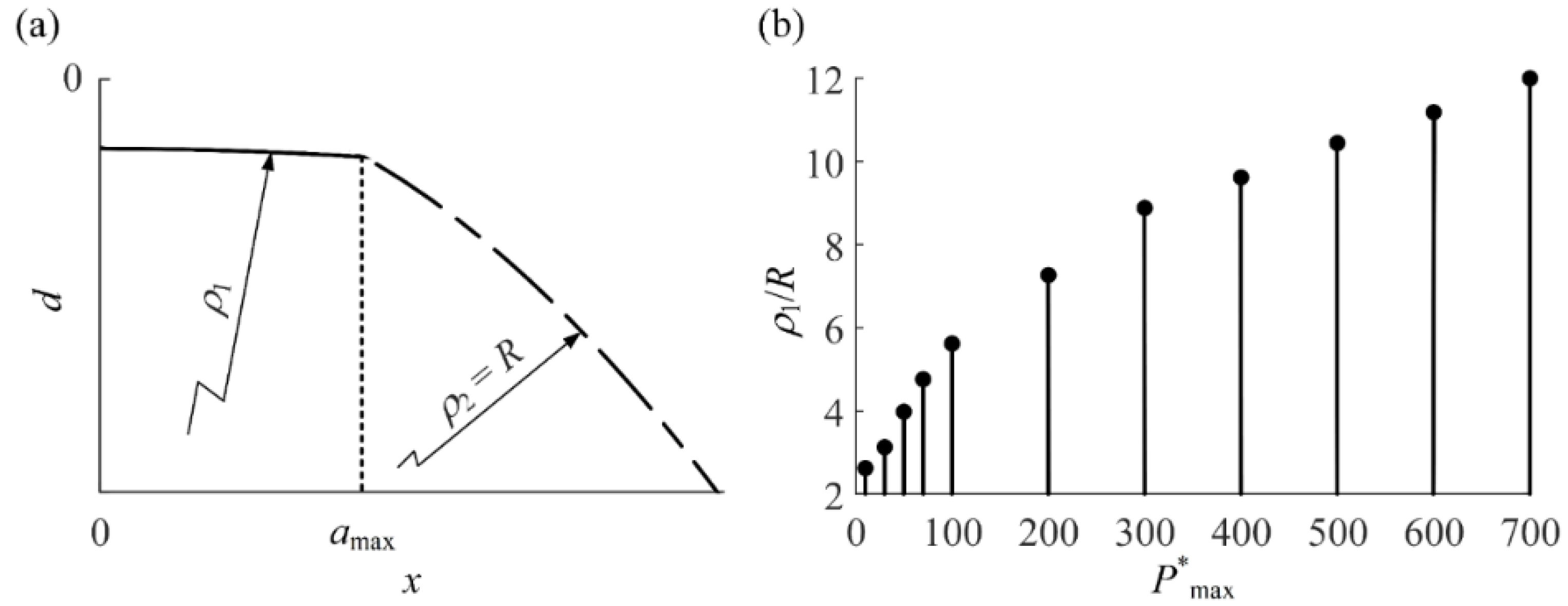Metals 11 00545 g010 Metals 11 00545 g010