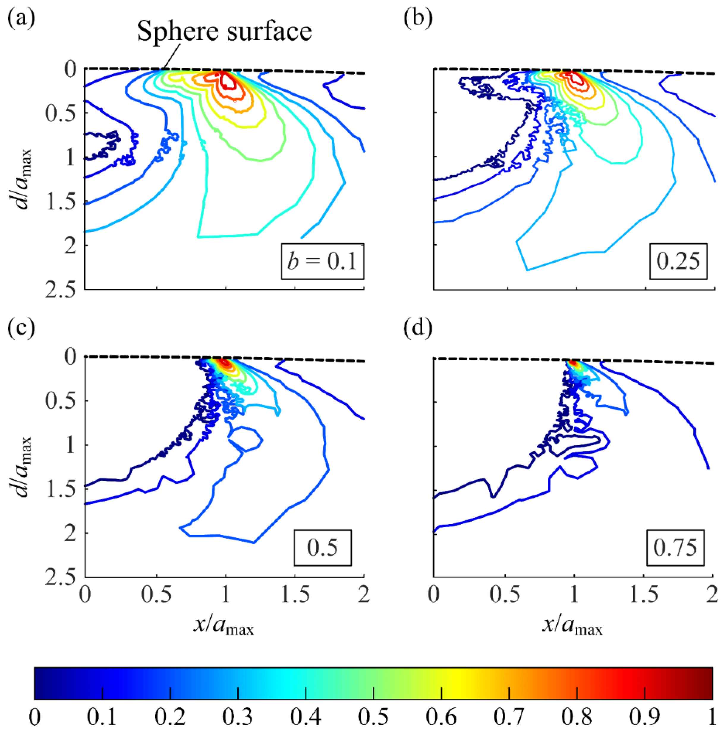 Metals 11 00545 g012 Metals 11 00545 g012