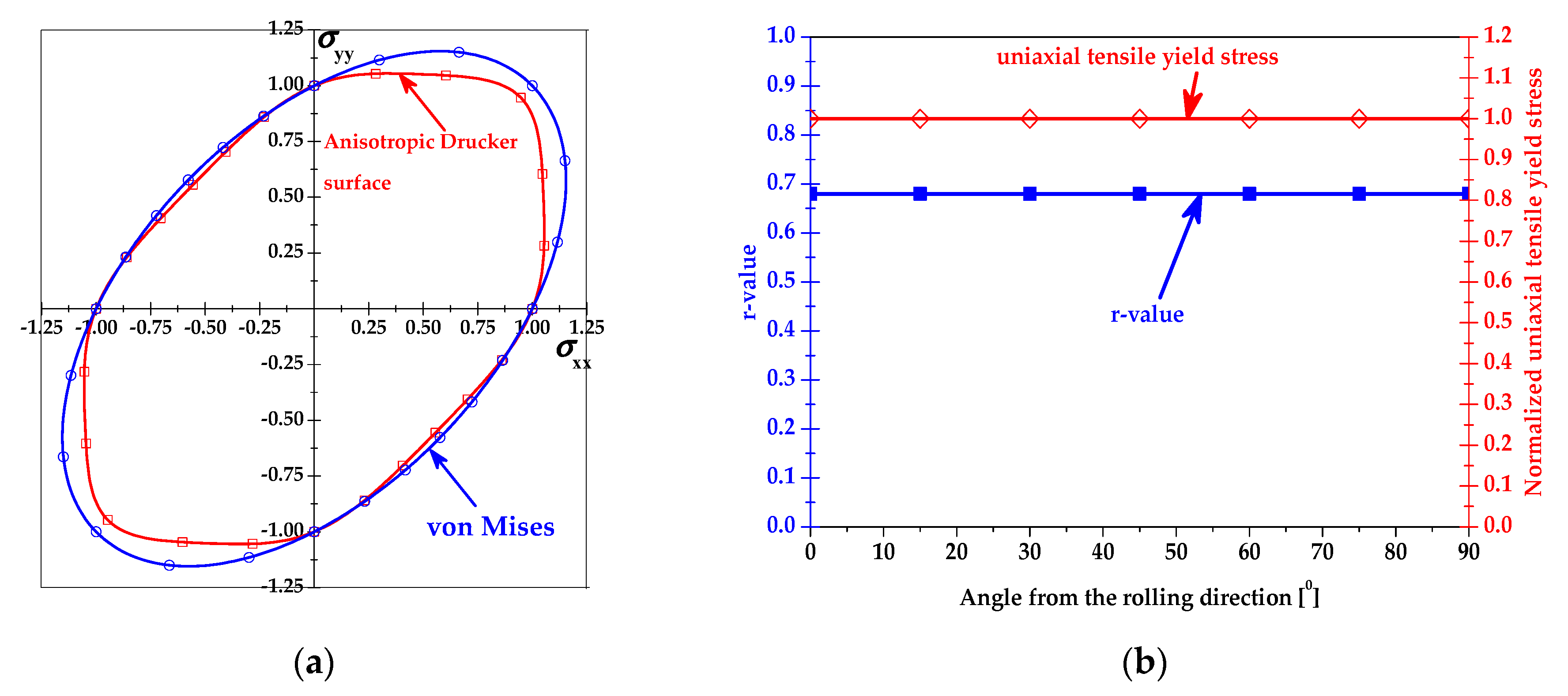 Metals 11 00546 g001
