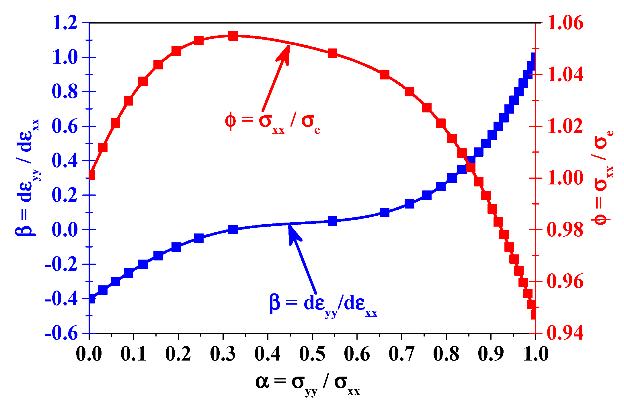 Metals 11 00546 g002