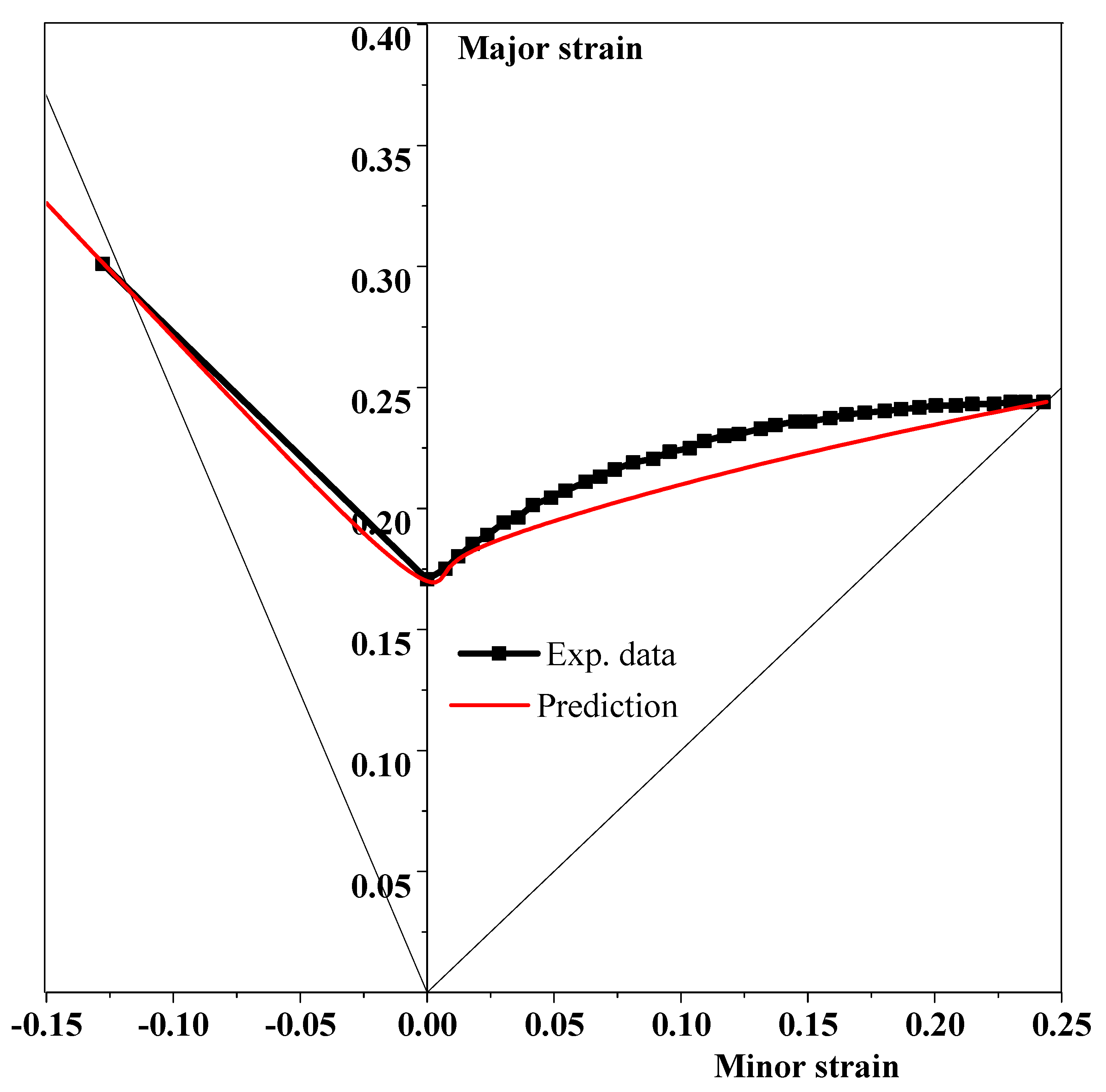 Metals 11 00546 g003