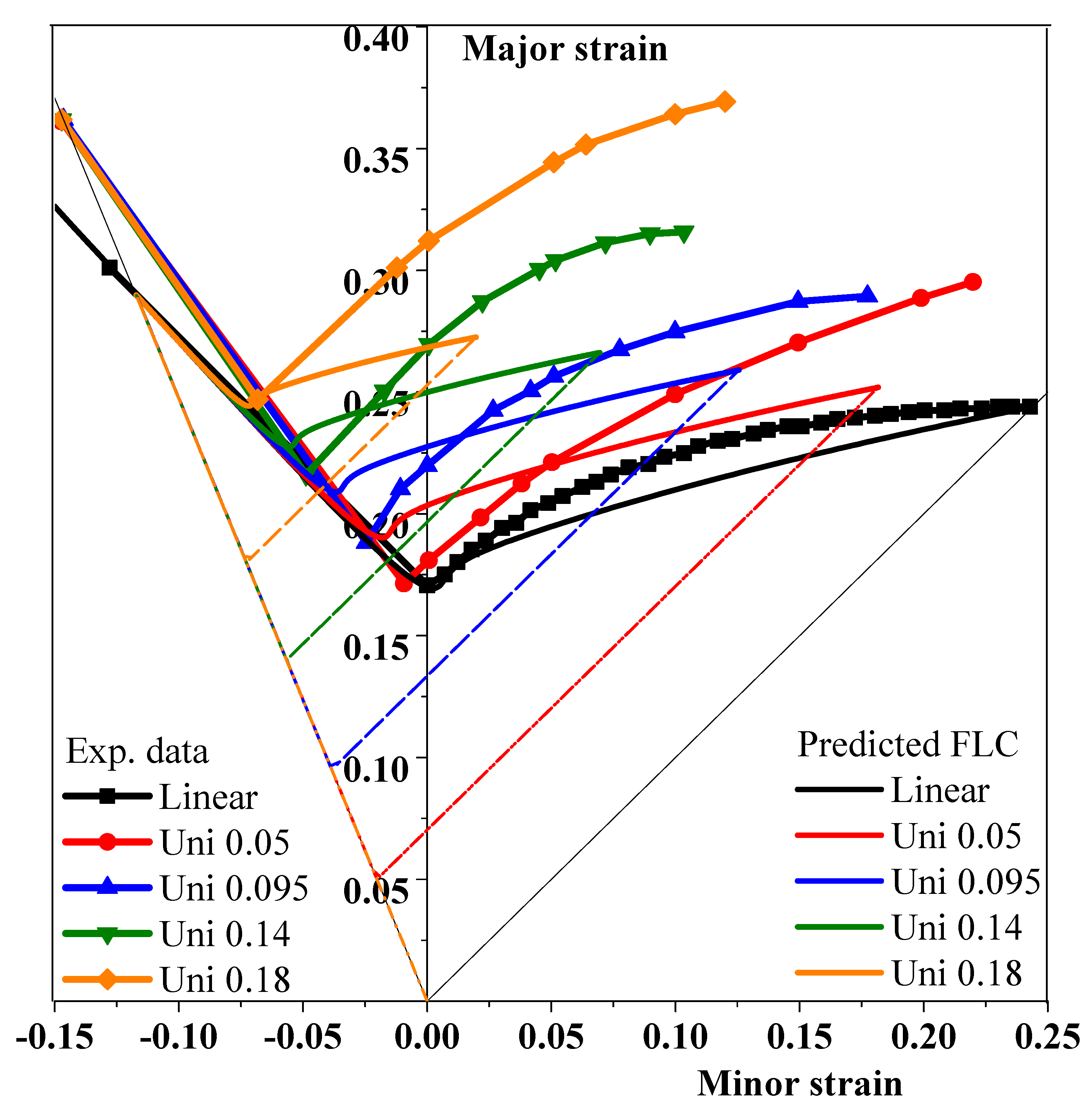 Metals 11 00546 g004