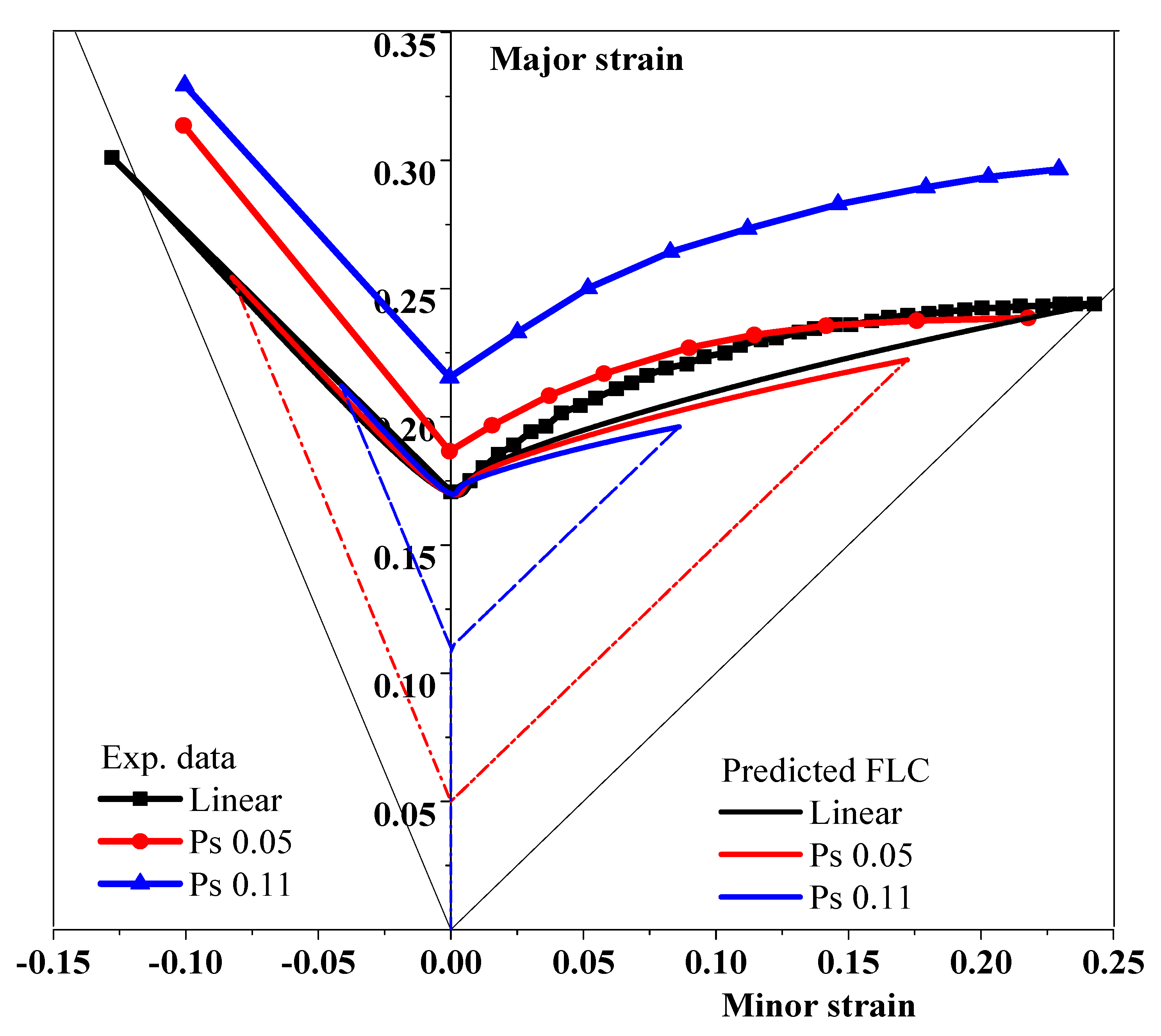 Metals 11 00546 g005