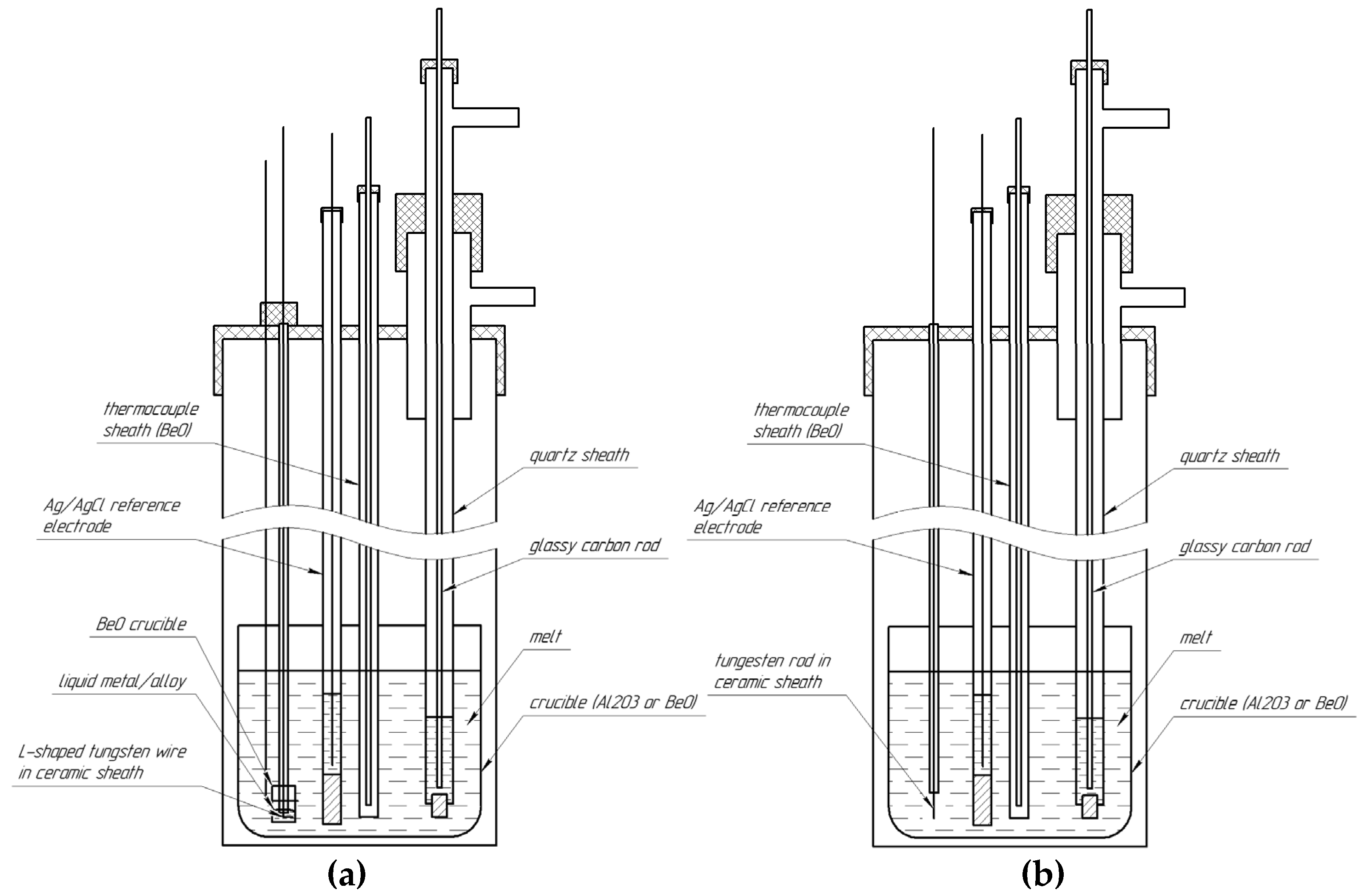 Metals 11 00550 g001
