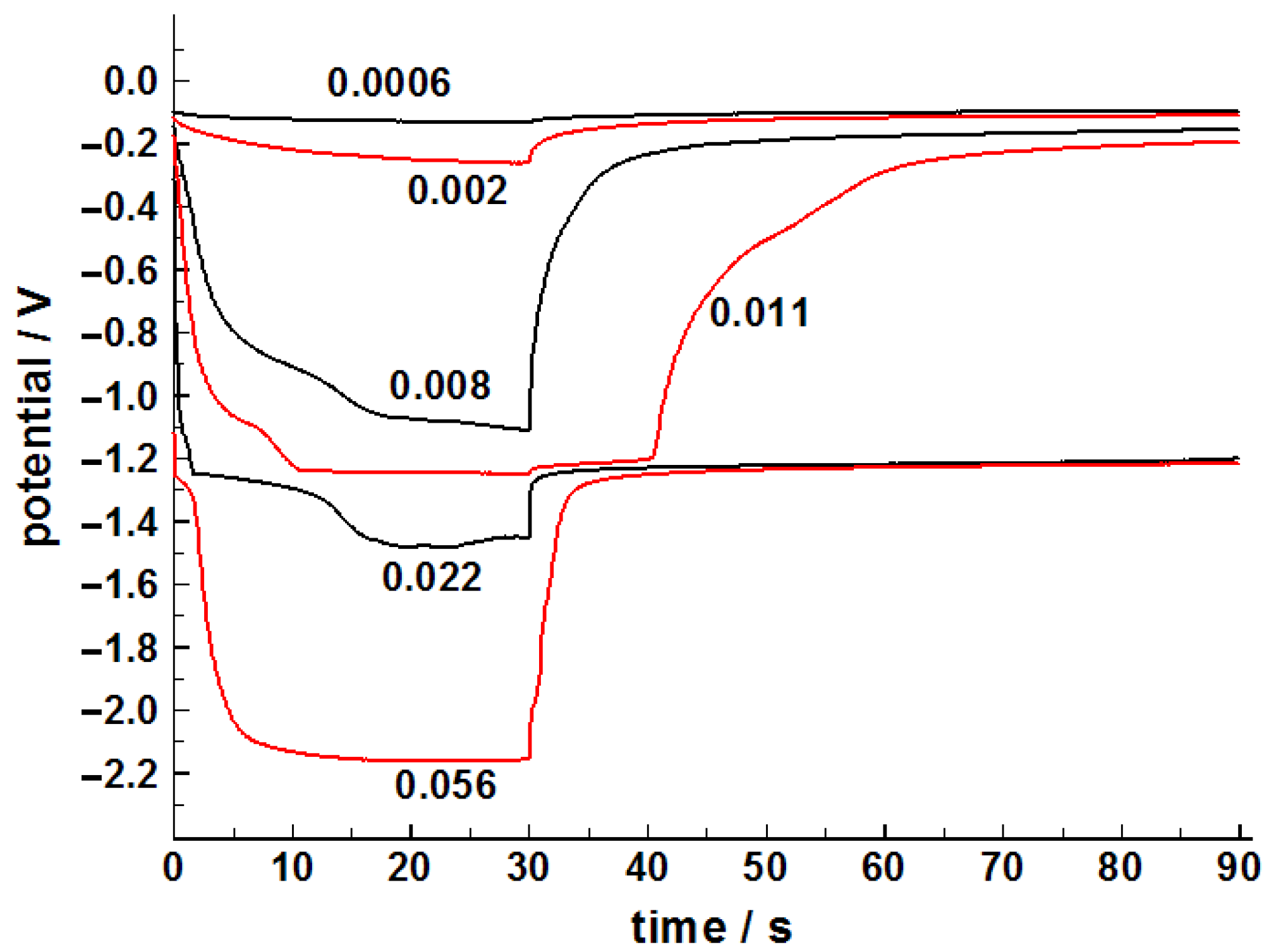 Metals 11 00550 g003