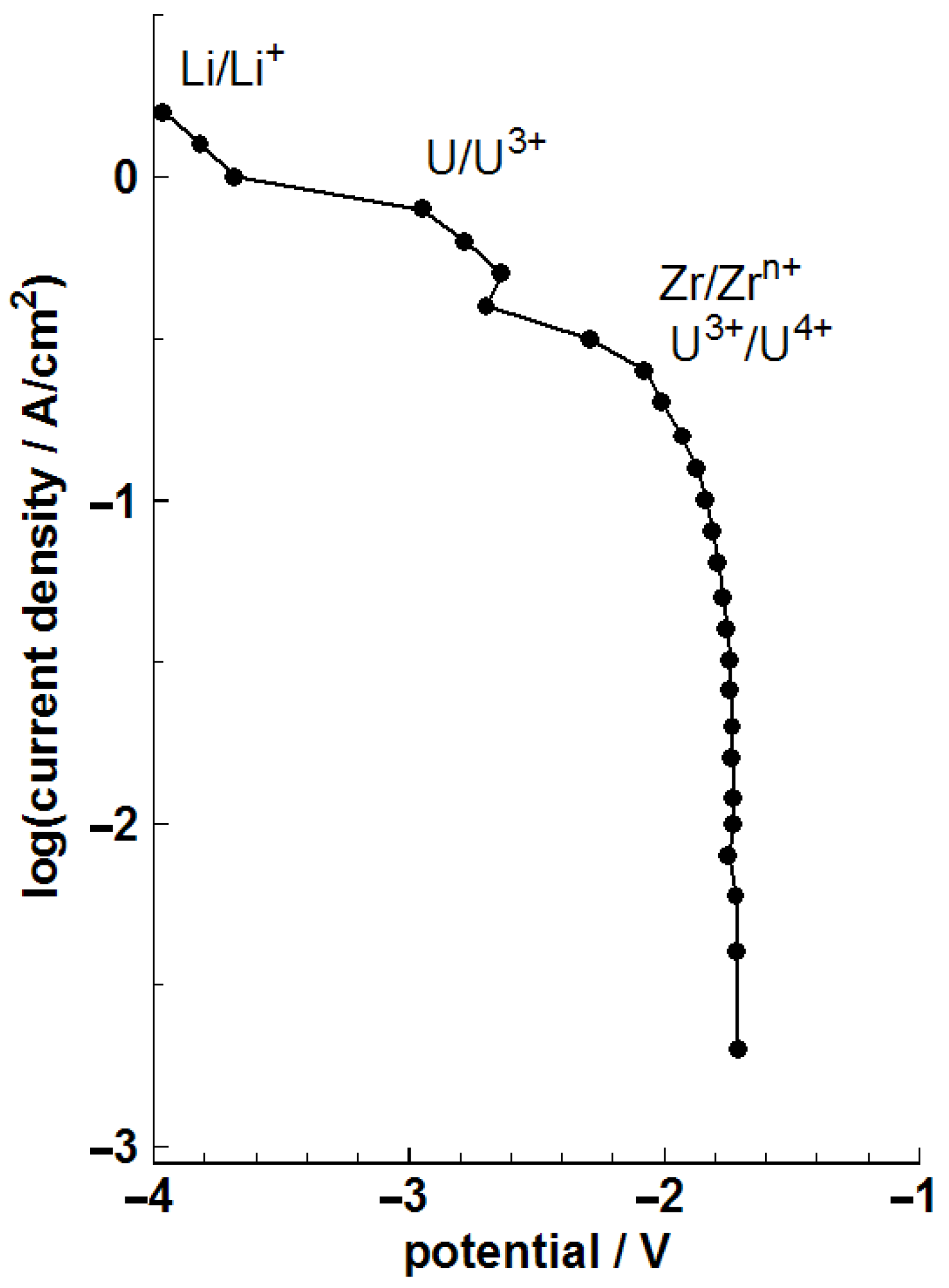 Metals 11 00550 g008