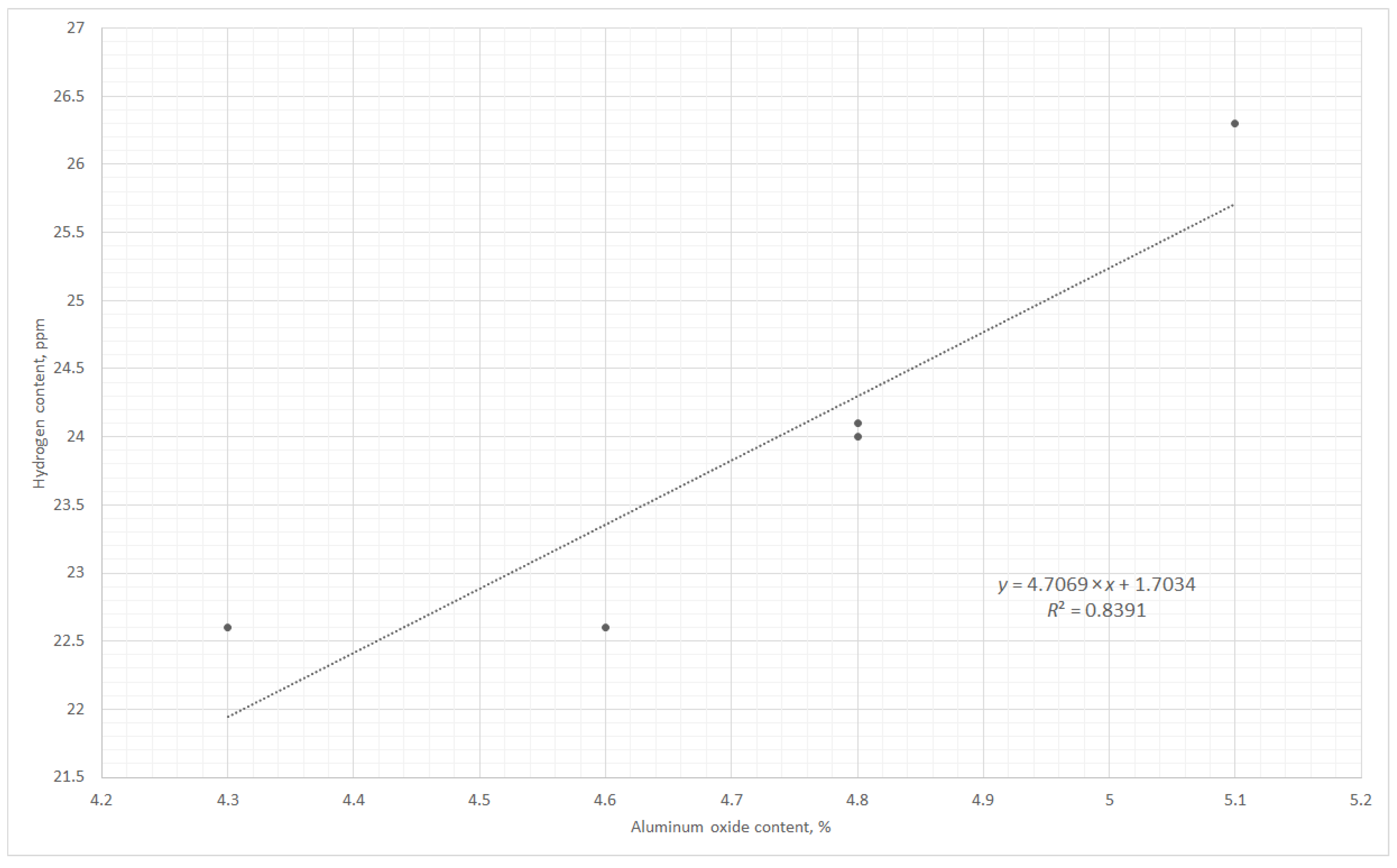 Metals 11 00551 g005 Metals 11 00551 g005