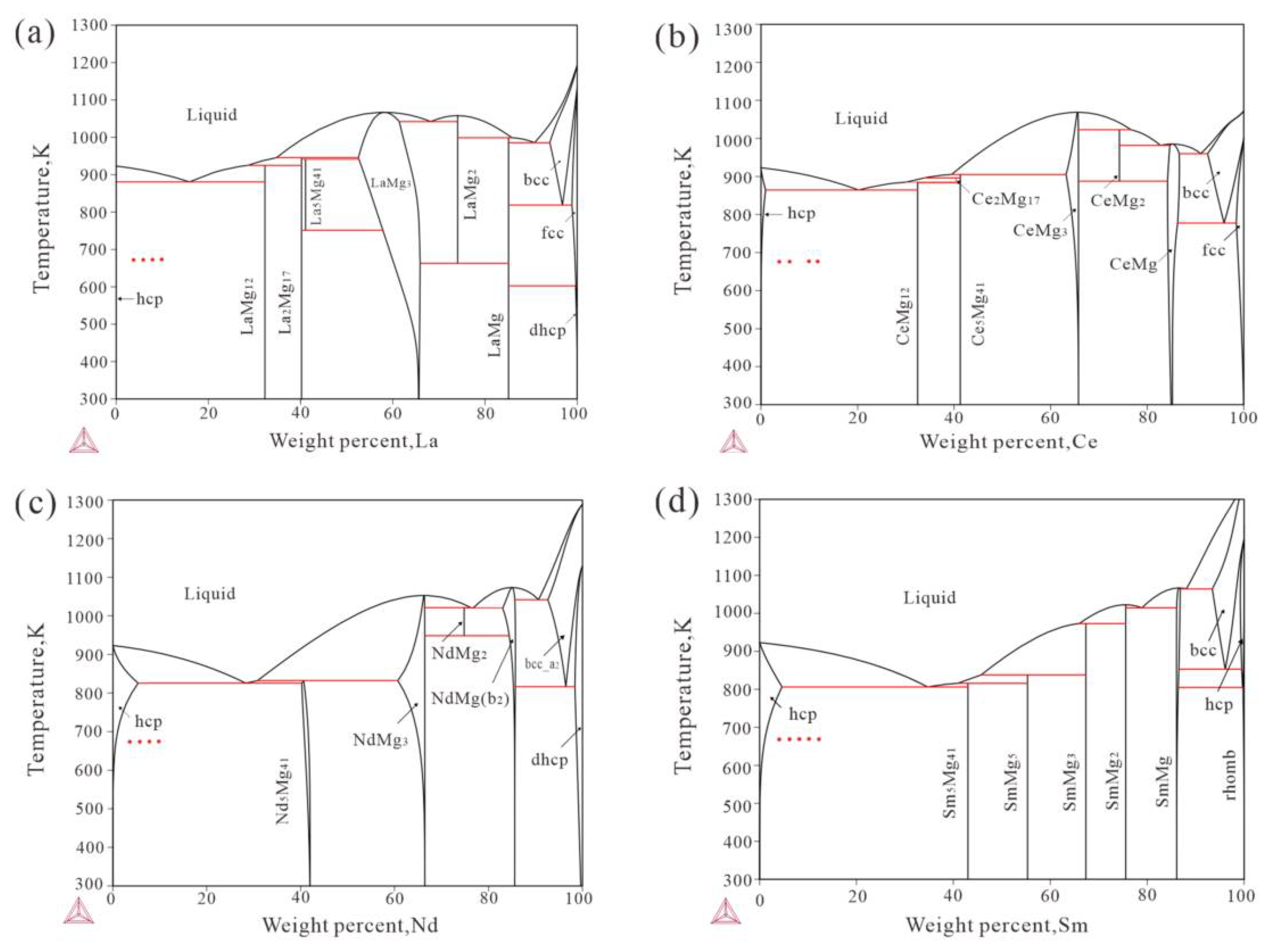 Metals 11 00554 g001 Metals 11 00554 g001