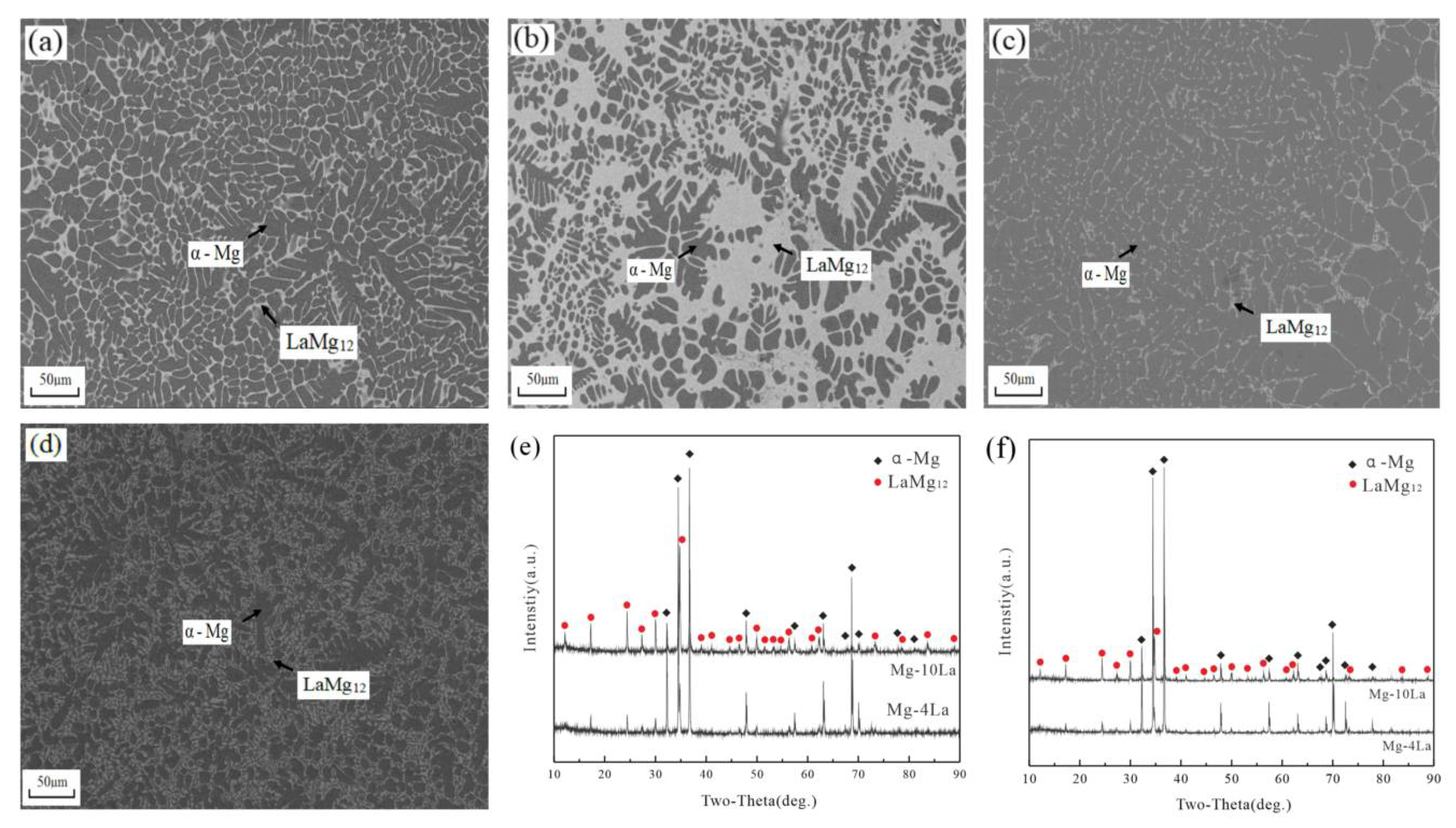 Metals 11 00554 g002 Metals 11 00554 g002