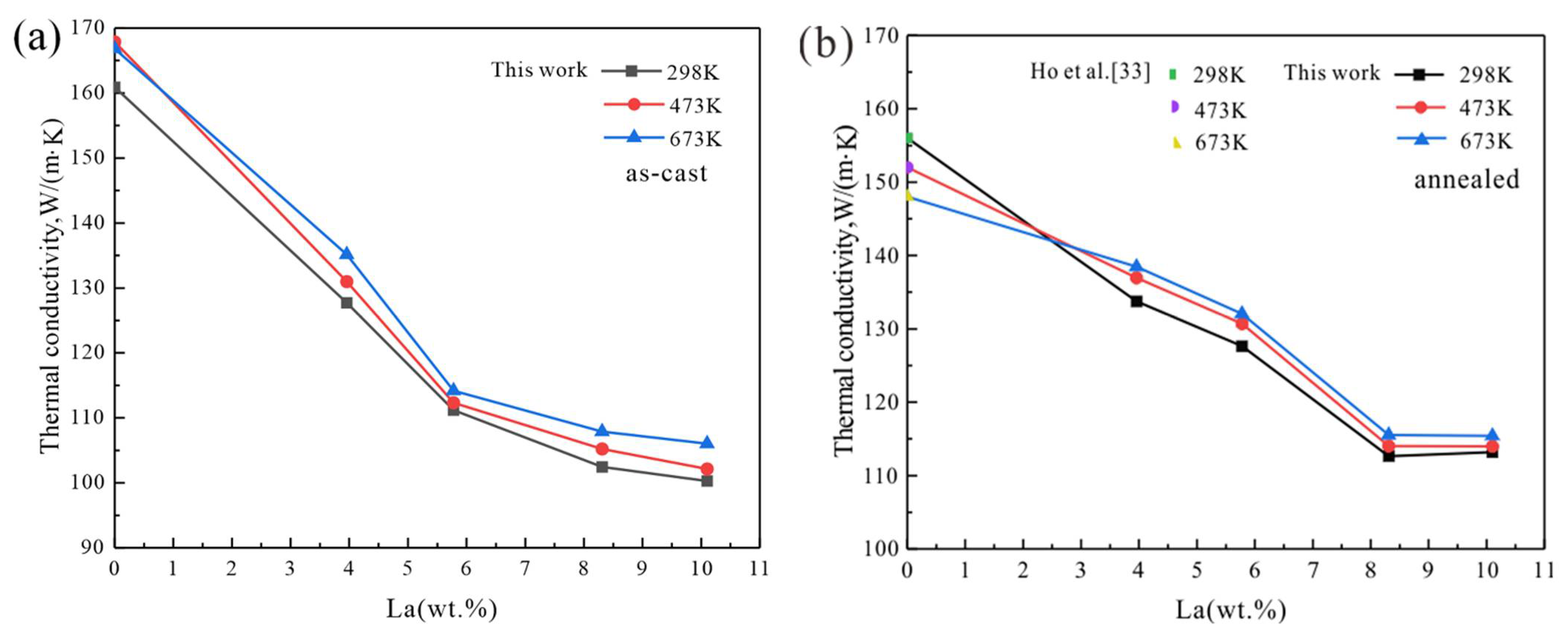 Metals 11 00554 g003 Metals 11 00554 g003
