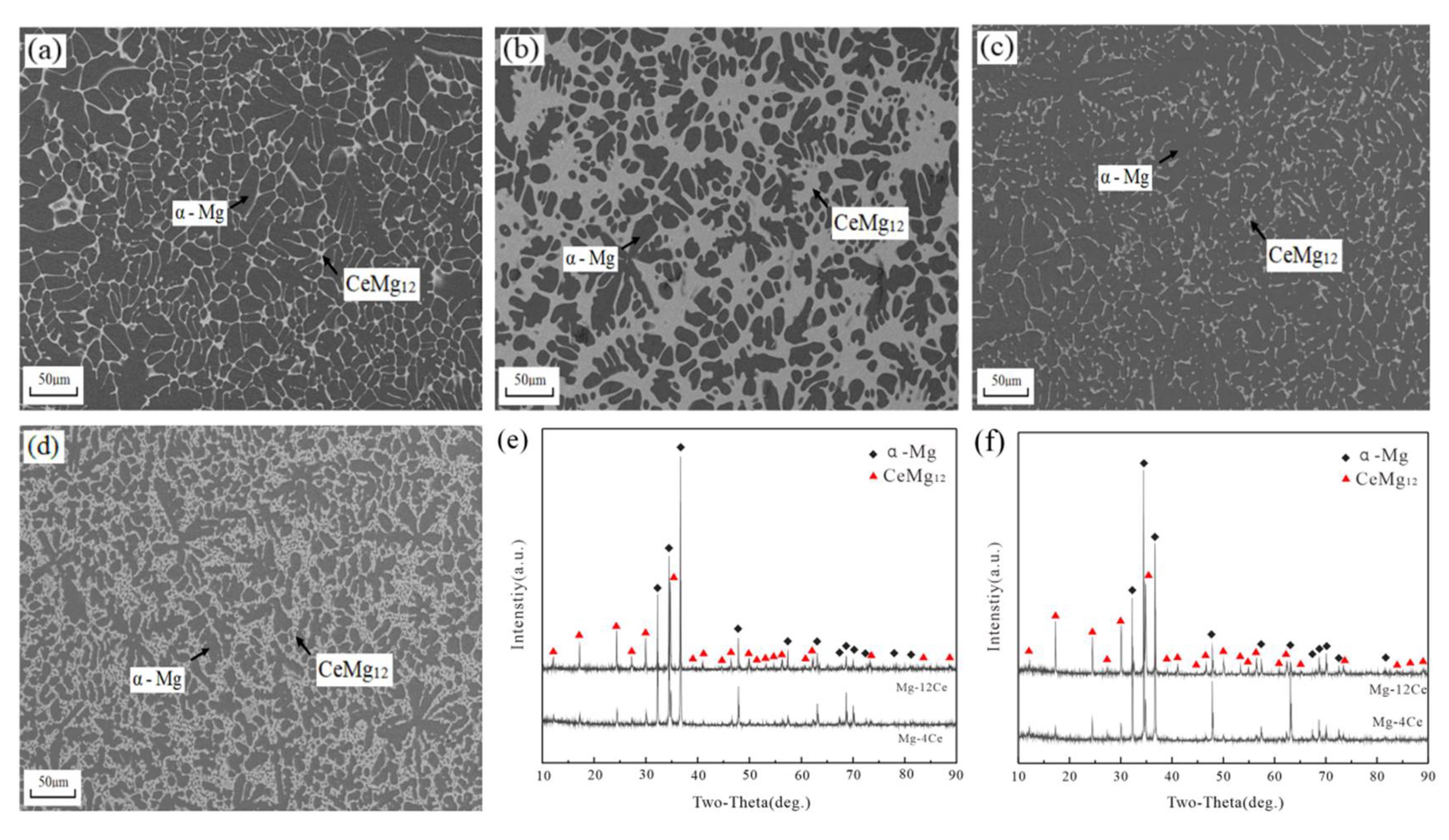 Metals 11 00554 g004 Metals 11 00554 g004