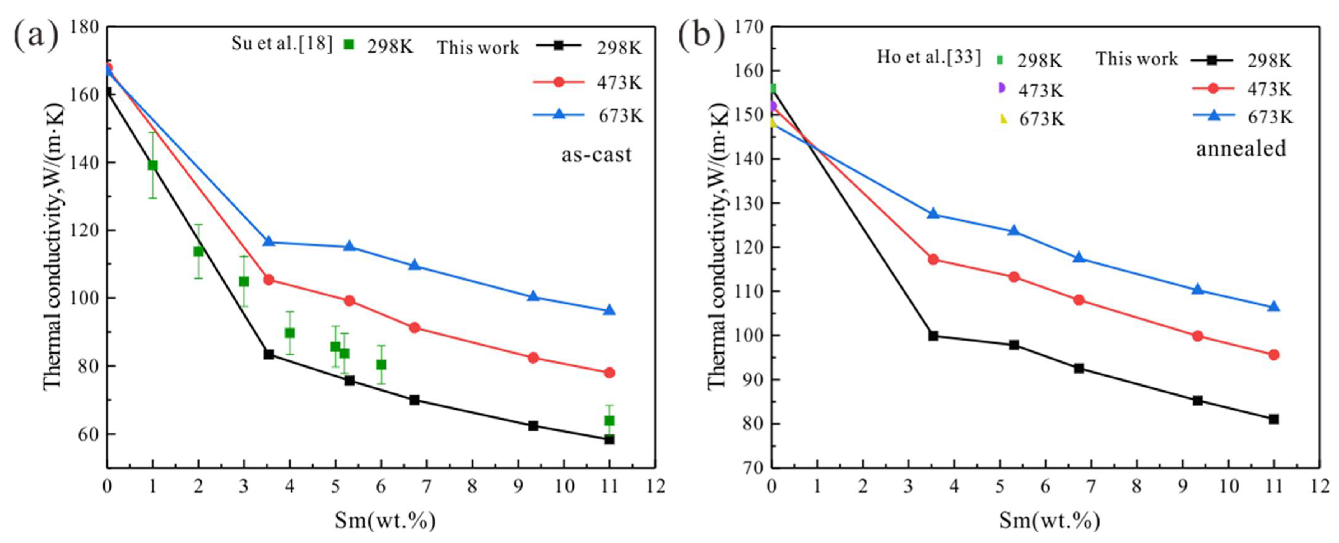 Metals 11 00554 g009 Metals 11 00554 g009