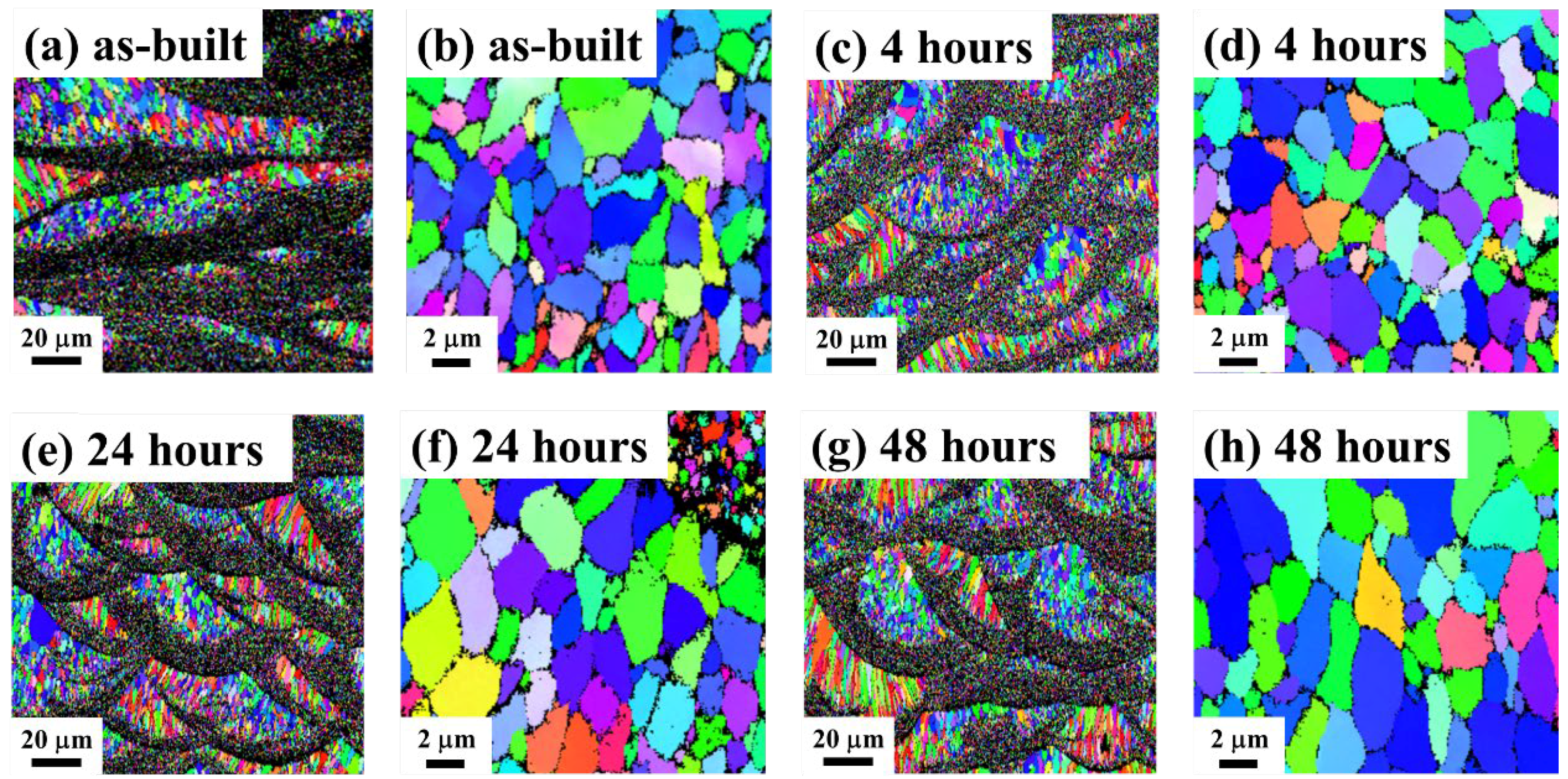 Metals 11 00555 g003 Metals 11 00555 g003
