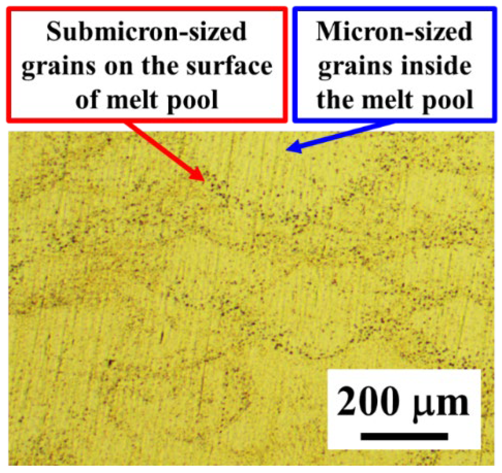 Metals 11 00555 g005 Metals 11 00555 g005