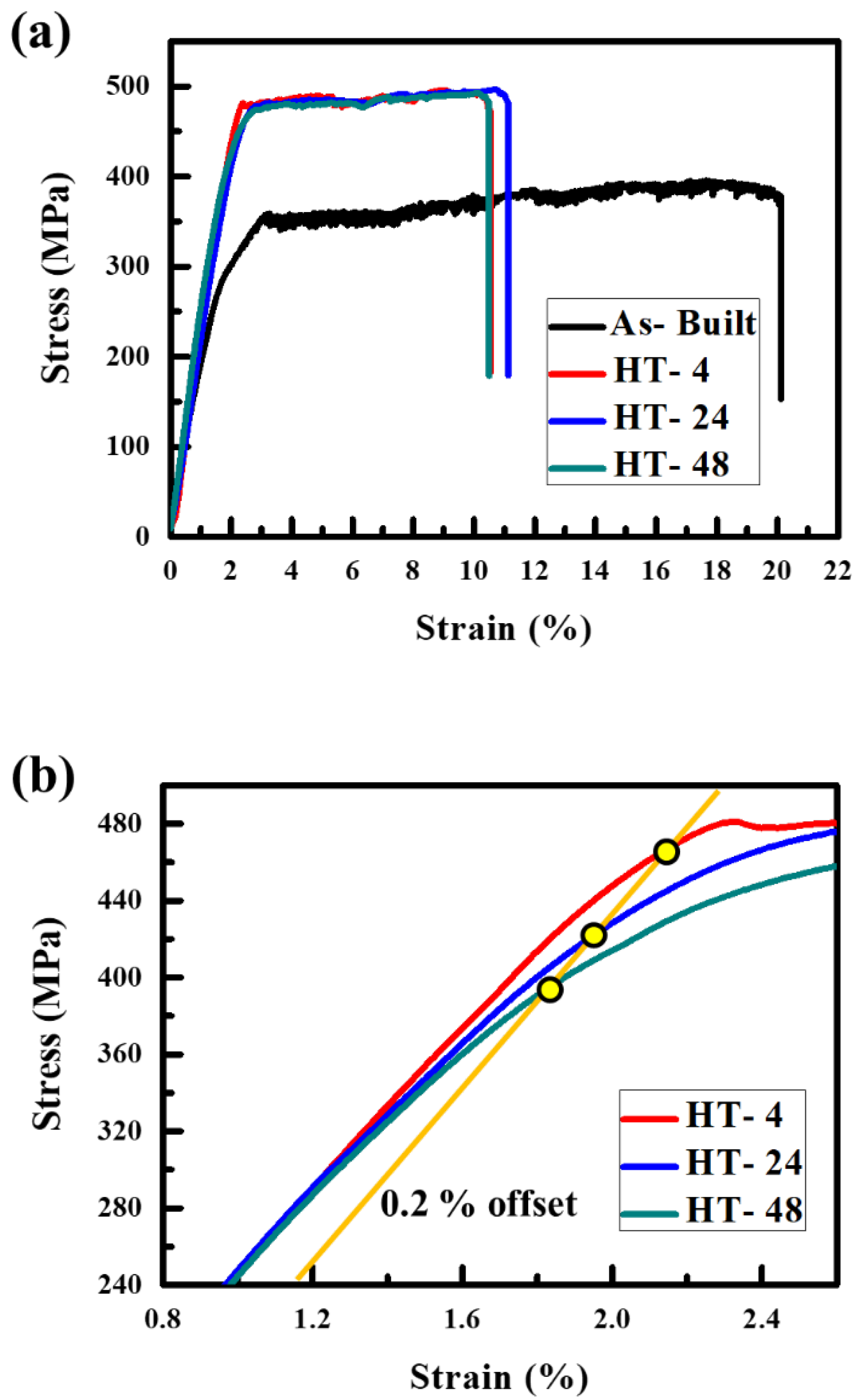 Metals 11 00555 g008 Metals 11 00555 g008