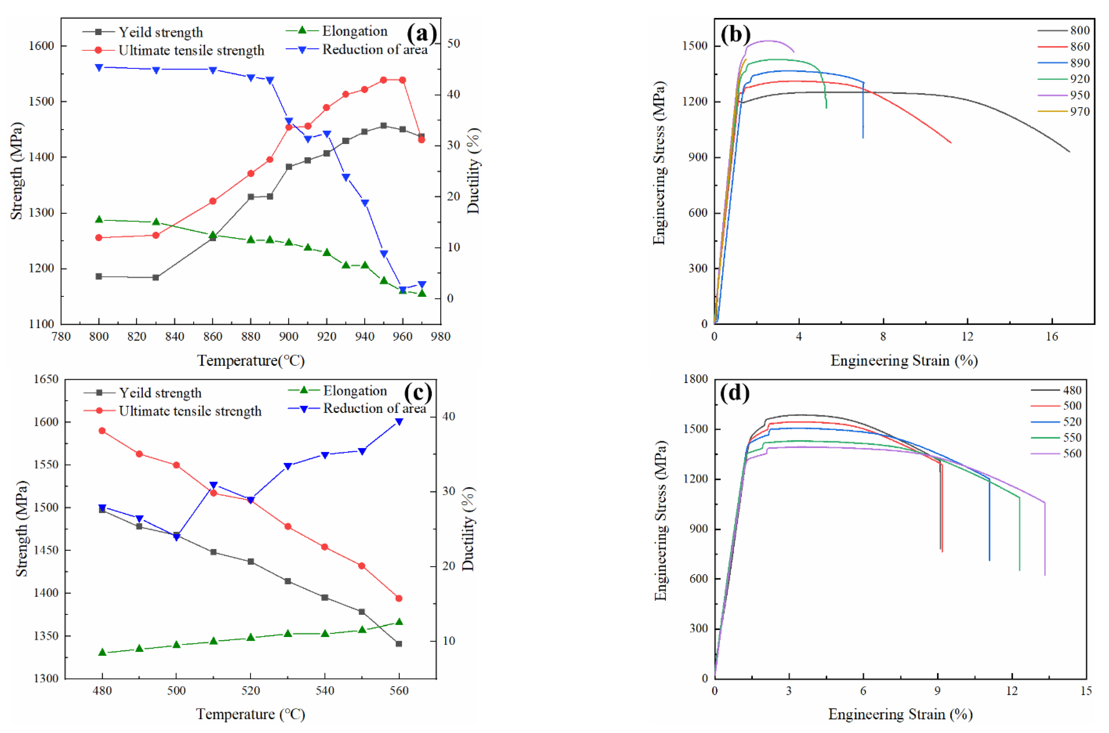 Metals 11 00556 g007